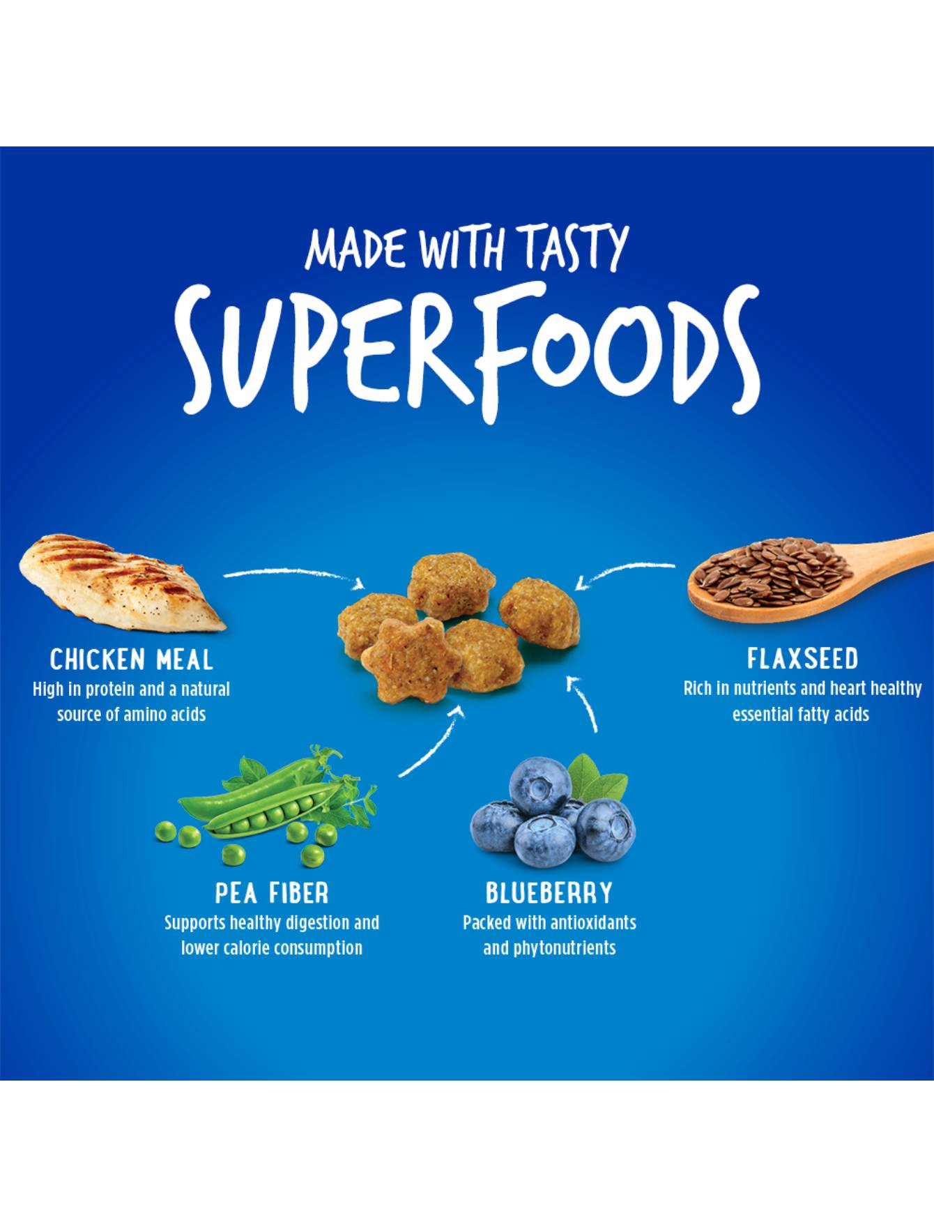 Fruitables Crunchy Chicken & Blueberry Cat Treats 2.5oz - Natural Grain-Free Cat Snacks for Indoor & Outdoor Cats - Perfect for Training, Rewards, and Daily Treats