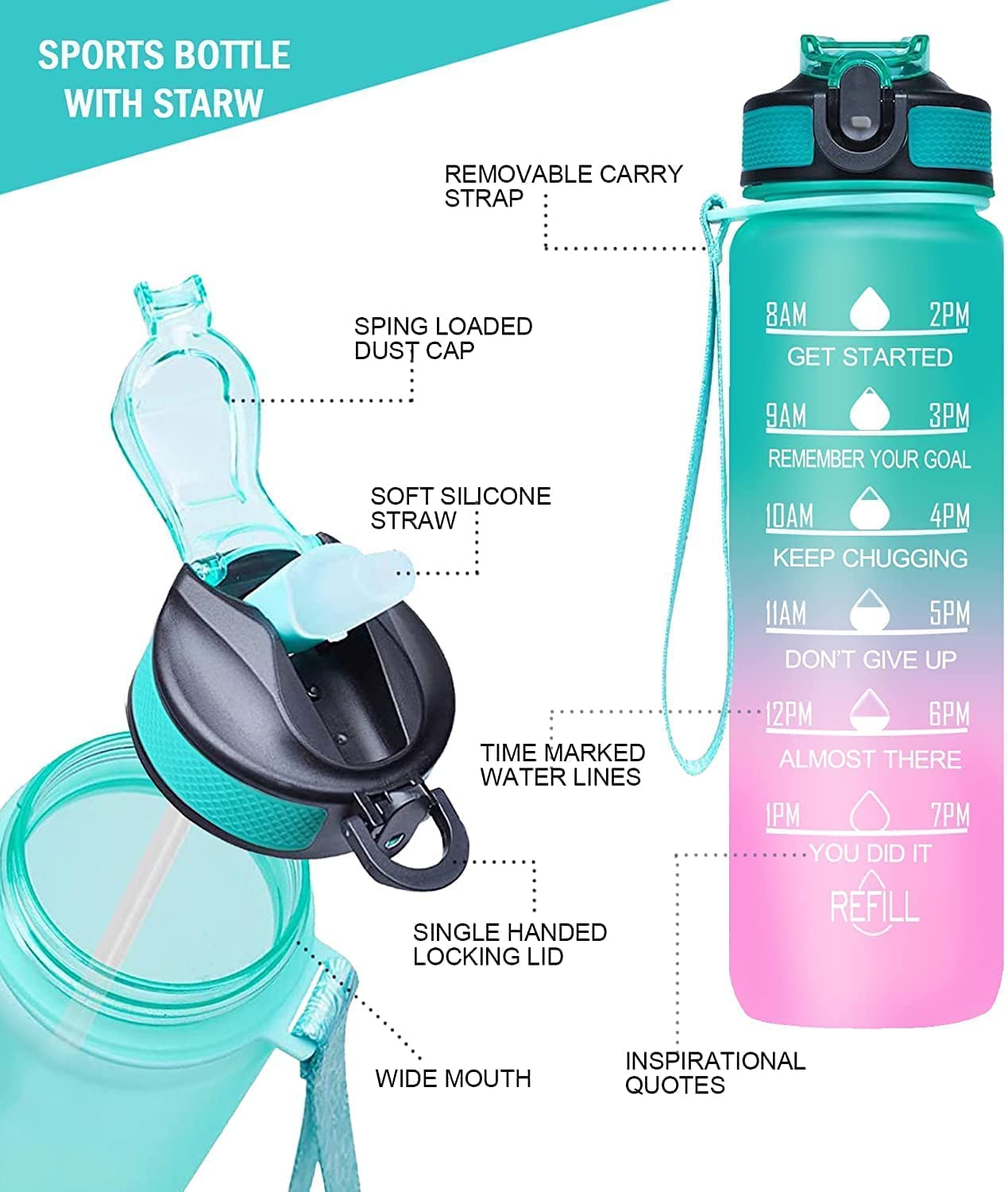 SAYKHUS Unbreakable 1 Liter Silicone Water Bottle with Time Marker - Motivational Hydration for Gym, Hiking & Daily Use - BPA Free & Leak Proof