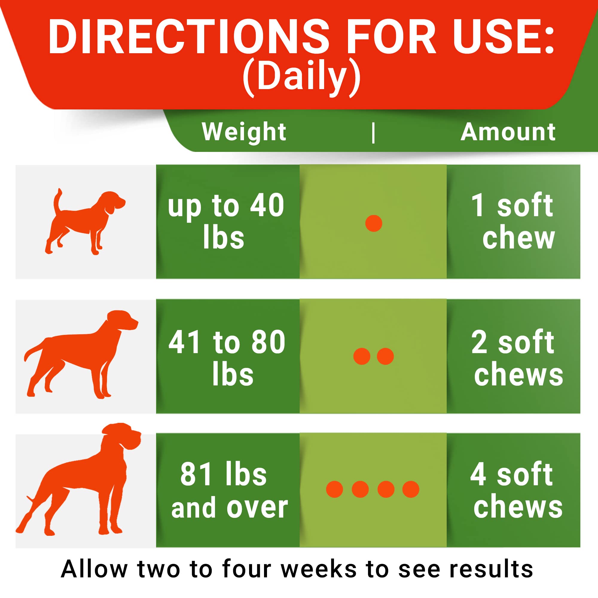 STRELLALAB No Poo Dog Chews - Coprophagia Deterrent for Dogs with Probiotics & Digestive Enzymes - Stool Eating Prevention & Breath Freshener - Made in USA - 120 Soft Chews - Perfect for Training, Digestive Health & Bad Breath Control