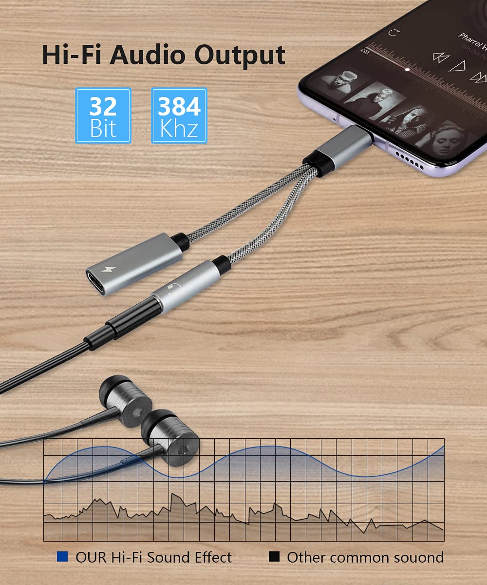 Samsung Galaxy S25 Headphone Adapter - 2-in-1 USB C to 3.5mm Audio Jack with Hi-Res DAC & 60W PD Fast Charging - Compatible with Google Pixel 8/7, Galaxy S25/S24/S23/S22, Note 20/10 - Perfect for Music, Gaming & Charging on the Go