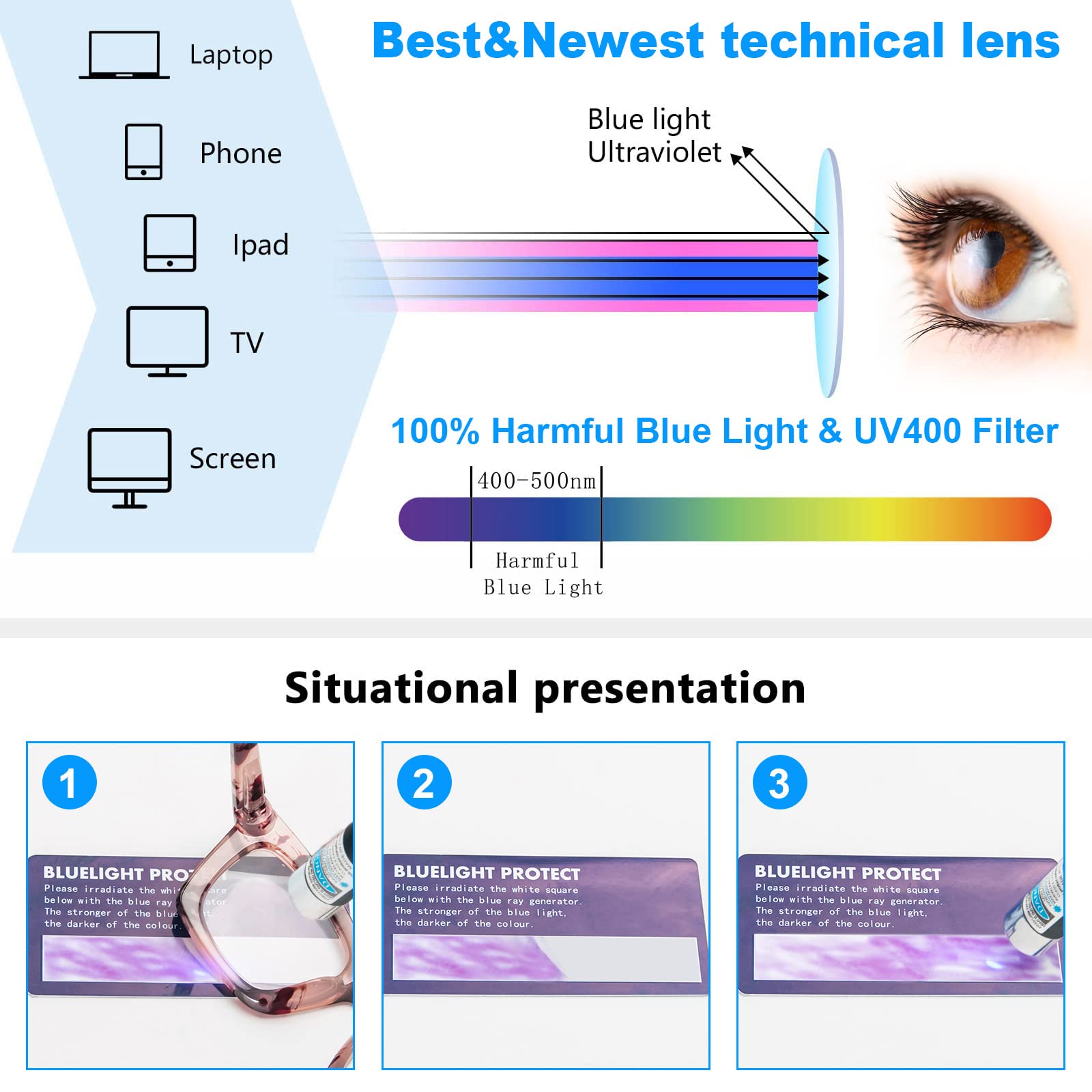 Oprah Style Reading Glasses for Women - Blue Light Blocking & Spring Hinge for Work & Screen Time