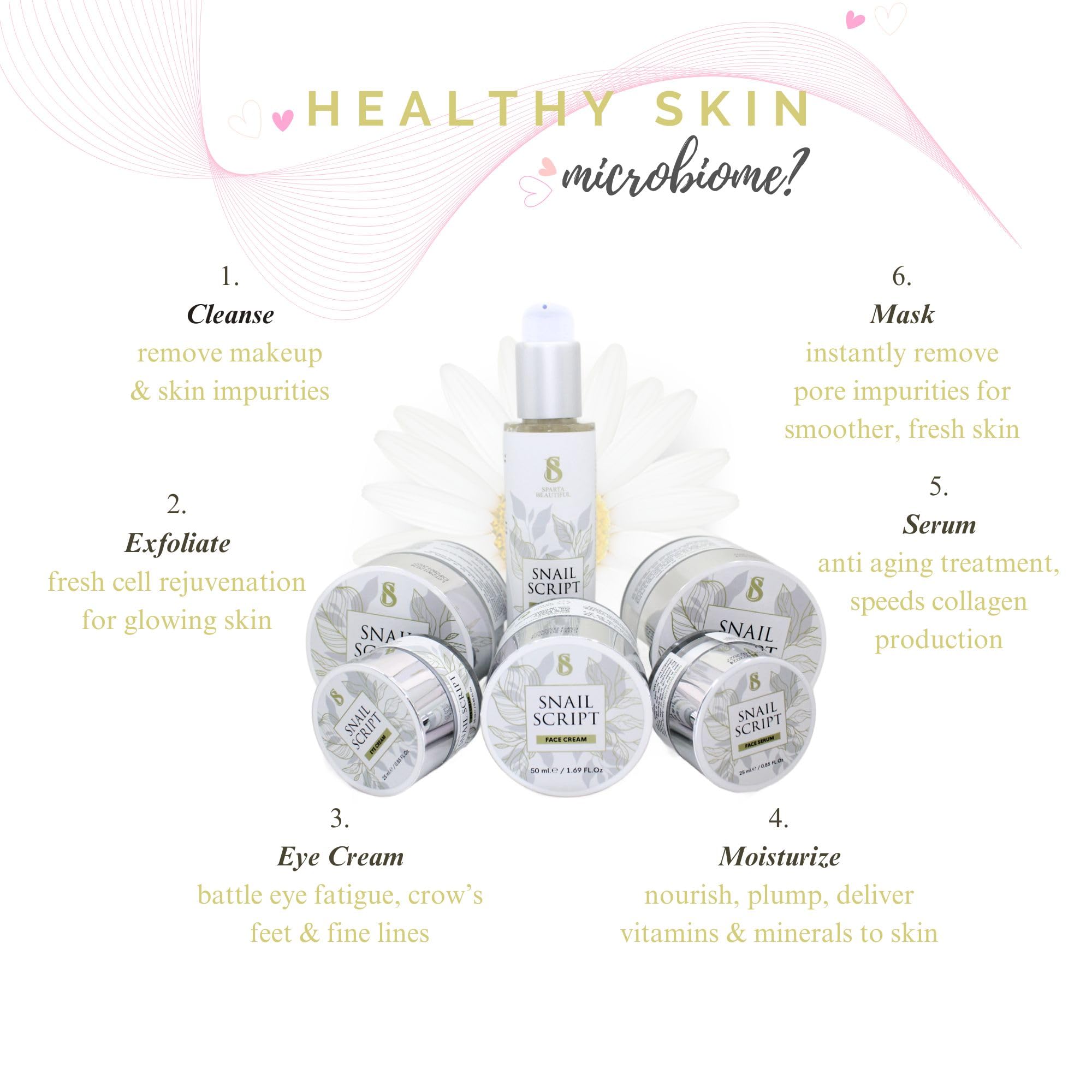 **Snail Mucin Eye Cream - Korean Skincare with Hyaluronic Acid & Vitamin C - Anti-Aging Collagen Repair Lotion for Dark Circles & Wrinkles - Perfect for Night Routine & Daily Moisturizing**