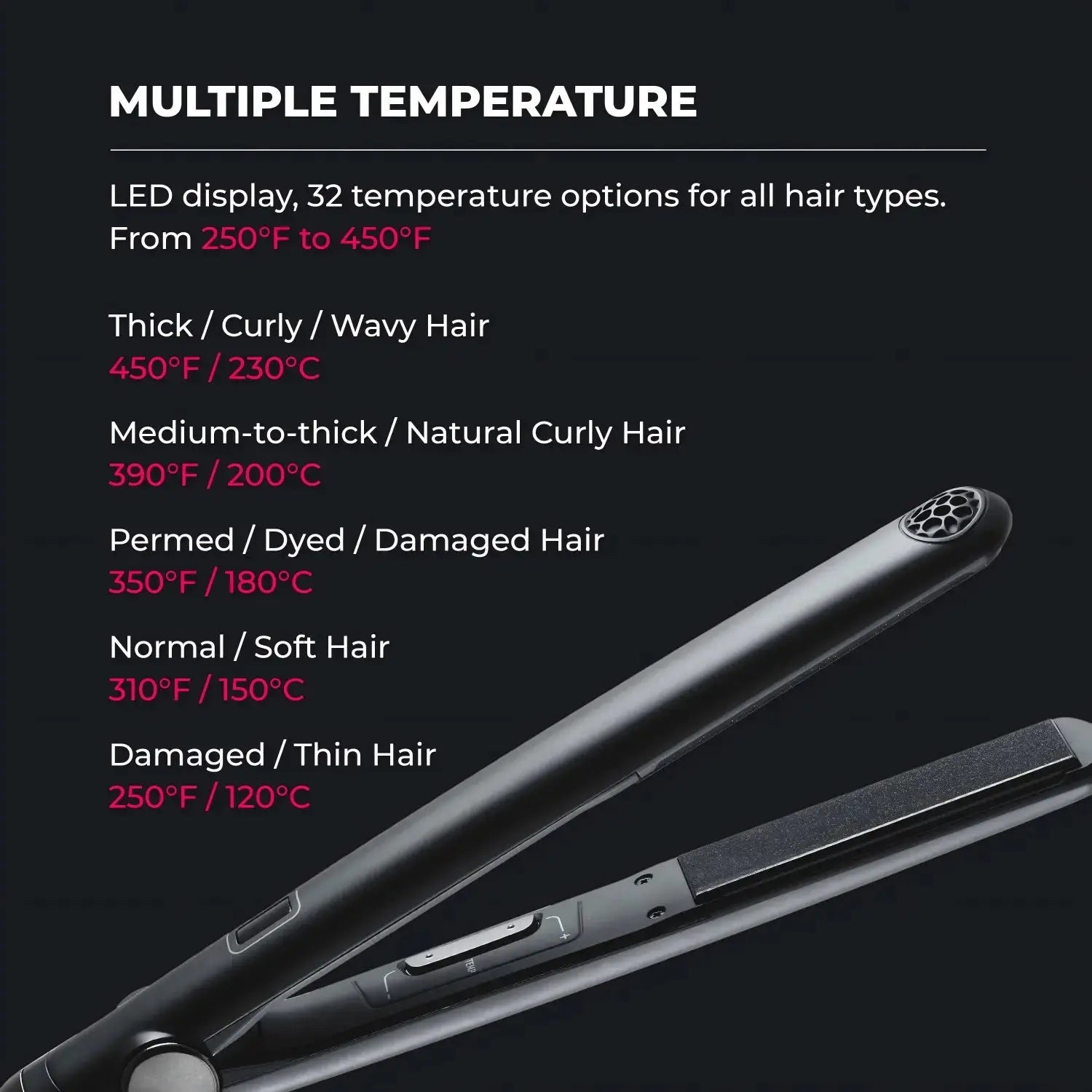 TYMO Sway Noir Hair Straightener Brush - Professional Ionic Ceramic Flat Iron for Smooth & Shiny Hair - Perfect for Home & Salon Styling