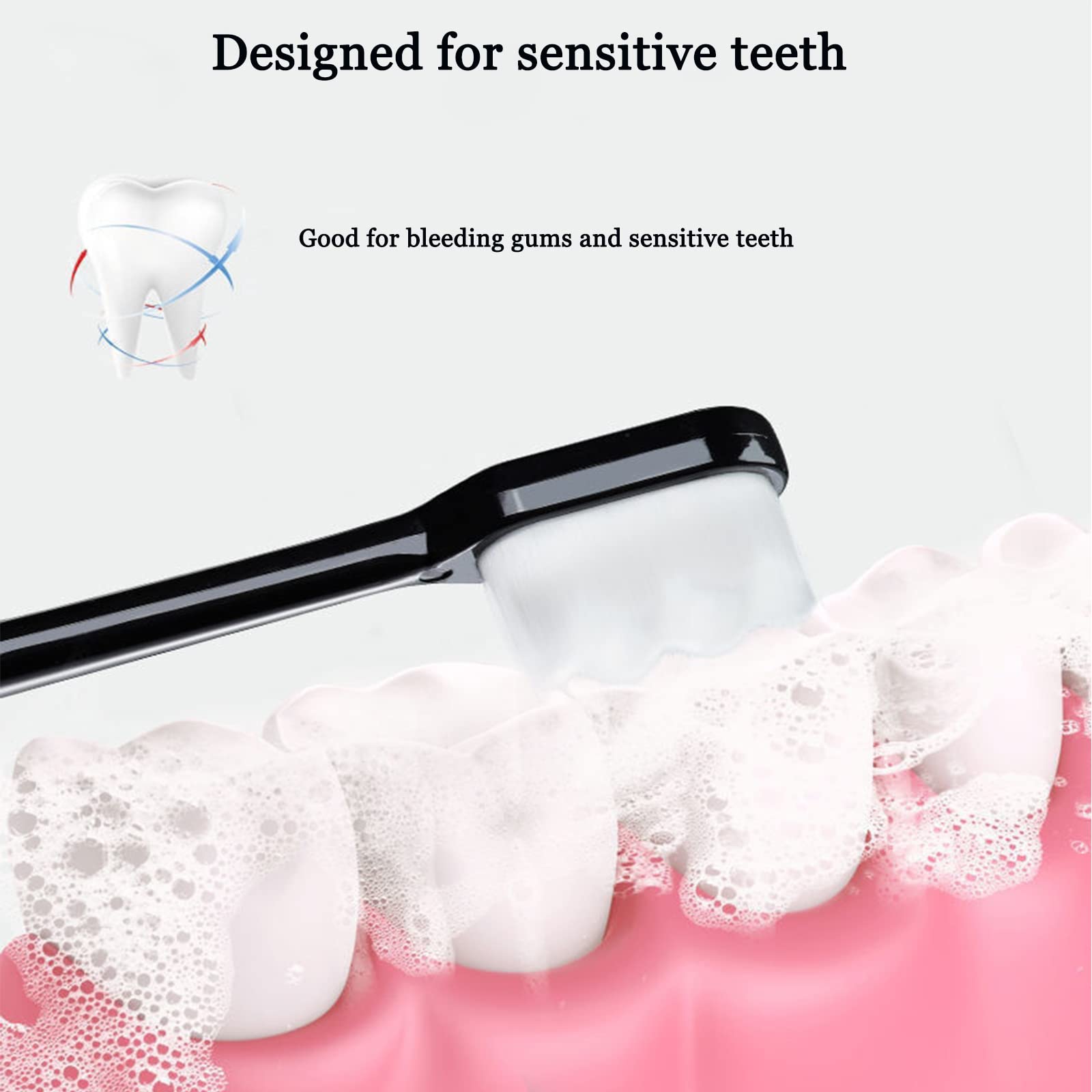 Premium Nano Toothbrush for Adults - Extra Soft 20,000 Bristles for Sensitive Teeth & Gums - Wave Head Design (4 Pack) - Gentle Dental Care for Daily Use, Travel & Sensitive Mouth Protection