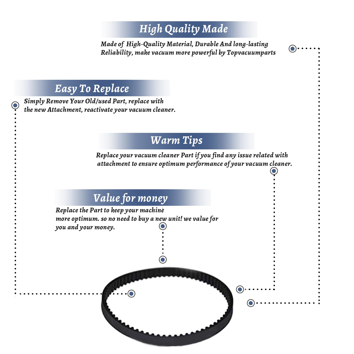 Bissell 8920 Proheat 2X Vacuum Belt Replacement - Right Side Gear #2036804 - for Deep Cleaning