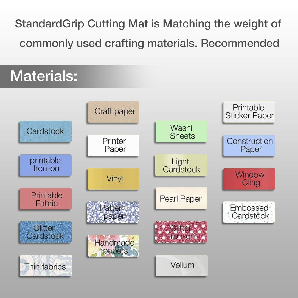 REALIKE 12x12 Inch Self-Healing Cutting Mat - 3 Pack for Cricut Maker 3, Maker, Explore 3, Air 2, Air & One - Non-Slip Gridded Craft Mat with Adhesive Backing - Perfect for DIY Projects, Scrapbooking, Quilting, Sewing & Paper Crafts (Variety Colors)