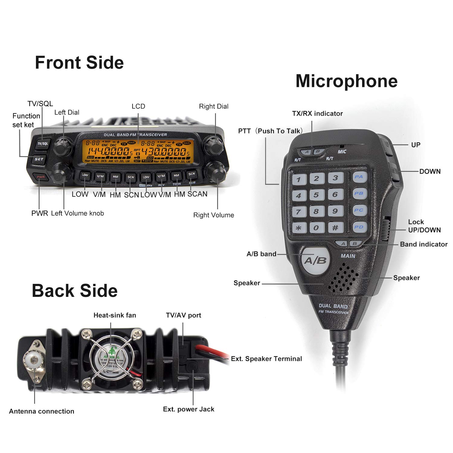 AnyTone AT-5888UV Dual Band VHF/UHF Mobile Transceiver - 50W High Power Vehicle Radio with Wide Frequency Range for Truckers, Emergency Communication & Ham Radio Enthusiasts