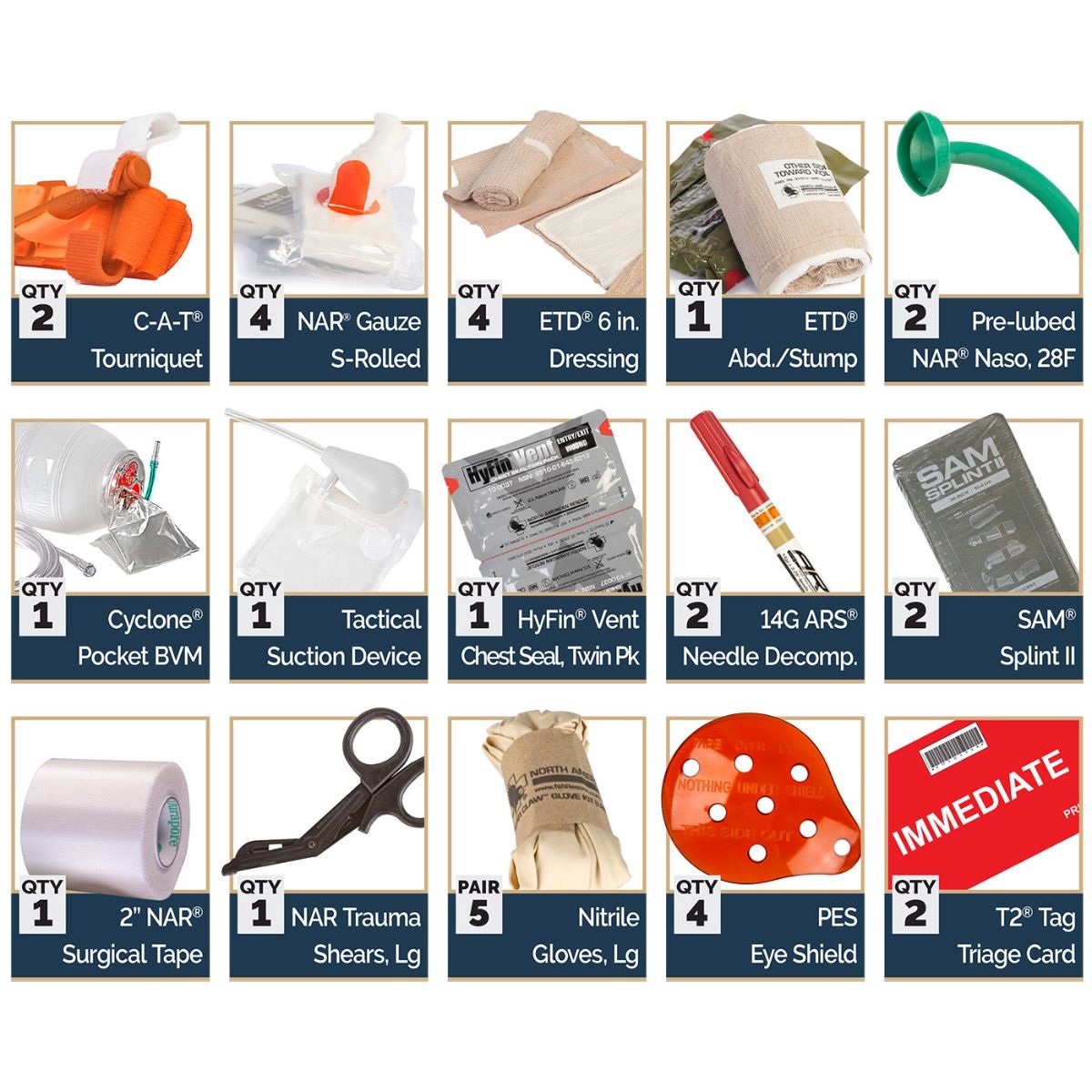EMS Rapid Deployment Kit - First Aid Emergency Medical Supplies for Trauma & Disaster Preparedness - Ideal for Home, Car, Workplace & Outdoor Survival Kits