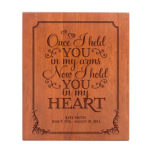 Once I Held You