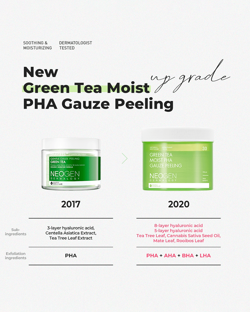 NEOGEN Green Tea Moist PHA Gauze Peeling Pads - Exfoliating Facial Pads for Smooth Skin | Korean Skincare for Daily Use & Travel