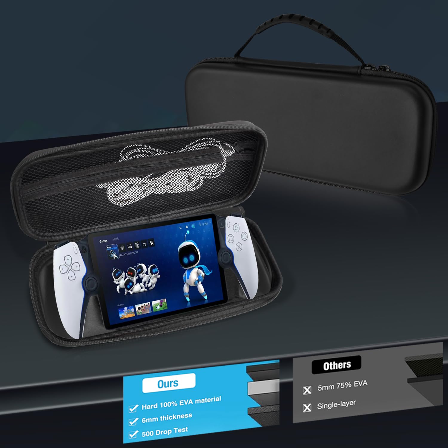 Premium Hard Shell Travel Case for PlayStation Portal Remote Player - Protective Storage Bag Compatible with PS5 Accessories, Durable & Lightweight for Gaming On The Go, Travel & Home Use