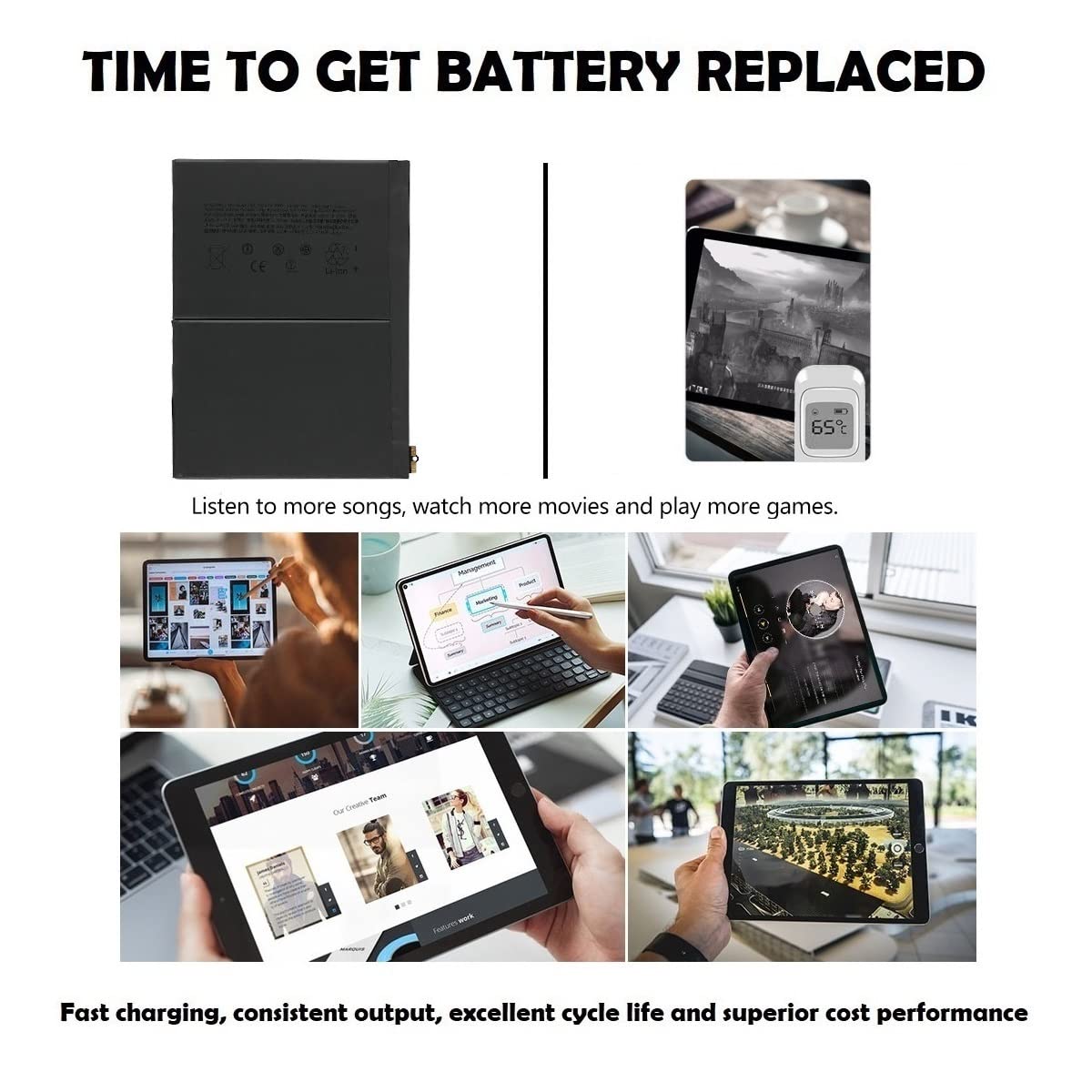 Original A2288 Replacement Battery for iPad Air 5 (2022) - Compatible with Models A2072, A2316, A2324, A2325 - Long Lasting Power for Work, Study & Entertainment