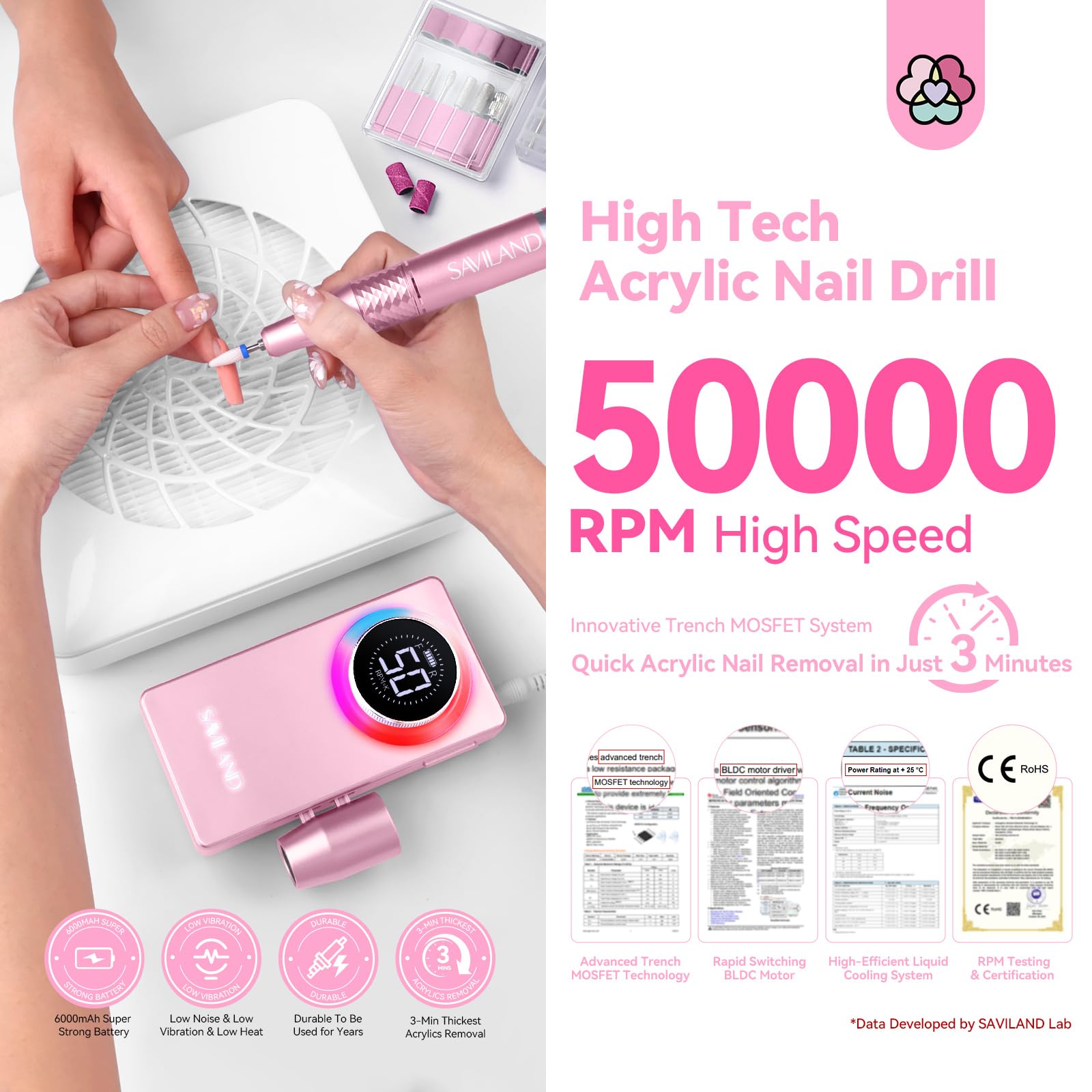 SAVILAND 50000RPM Electric Nail Drill Kit - Professional Rechargeable Efile for Salon & Home Use