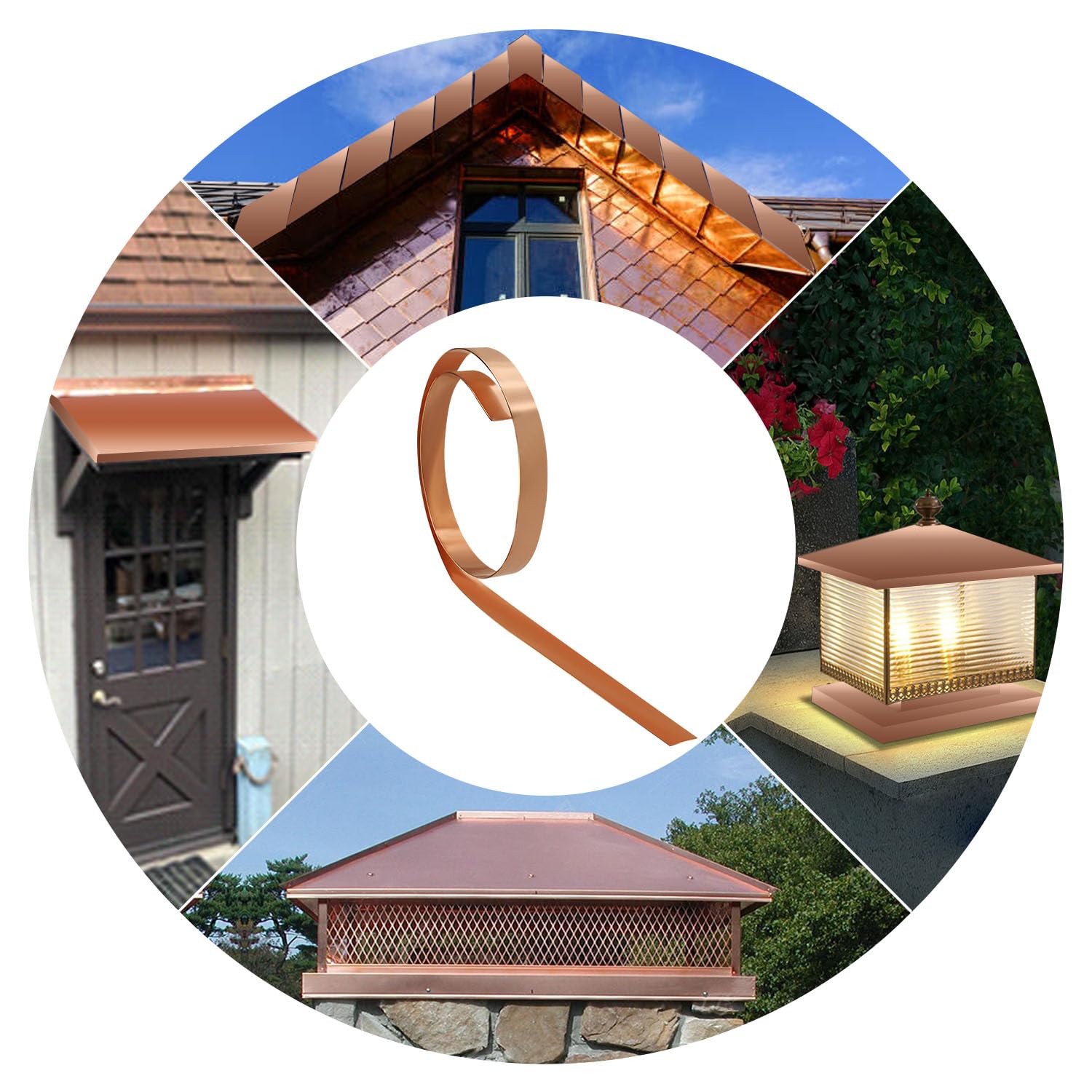 Premium Copper Sheet Roll 1000x20x1mm (LxWxT) - Heavy Duty Copper Flashing for Roofing, Gutters, HVAC & DIY Home Repair Projects - Weatherproof & Durable Metal Sheets for Crafting, Jewelry Making & Metalworking