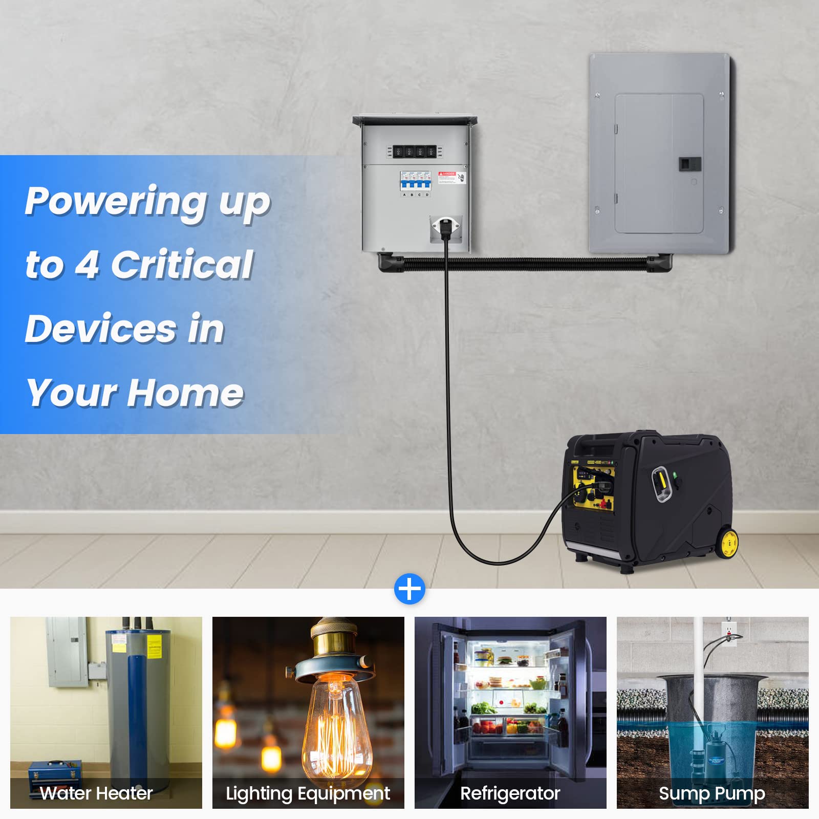 Briidea 15 Amp 120V 4-Circuit Generator Transfer Switch Kit - Indoor/Outdoor Power Transfer Panel with IP67 Waterproof Rating & Prewired Setup - Essential Backup Power Solution for Homes During Blackouts & Storms