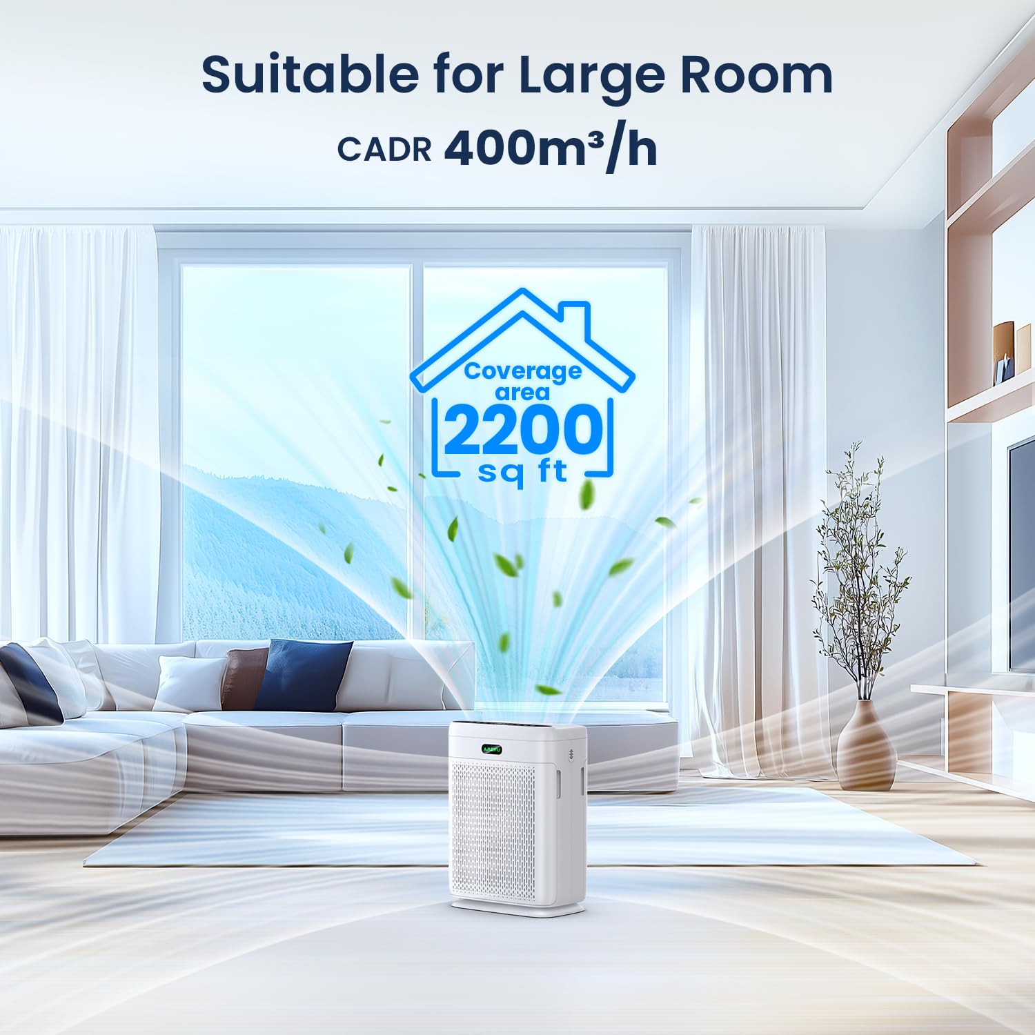 Best H13 HEPA Air Purifier for Large Rooms up to 2200 Sq Ft - Smart Air Cleaner with PM2.5 Display & Remote Control - Removes Dust, Pet Dander, Smoke, Pollen - Perfect for Bedroom, Living Room & Office Use