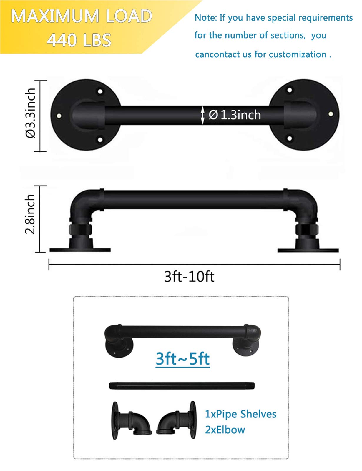 WRRAC Shower Stool with Staircase Handrail Kit - Rustic Cast Iron Safety Railing for Indoor & Outdoor Use | Black Pipe Banister Wall Bracket | Easy Installation | Perfect for Bathrooms, Decks & Elderly Safety