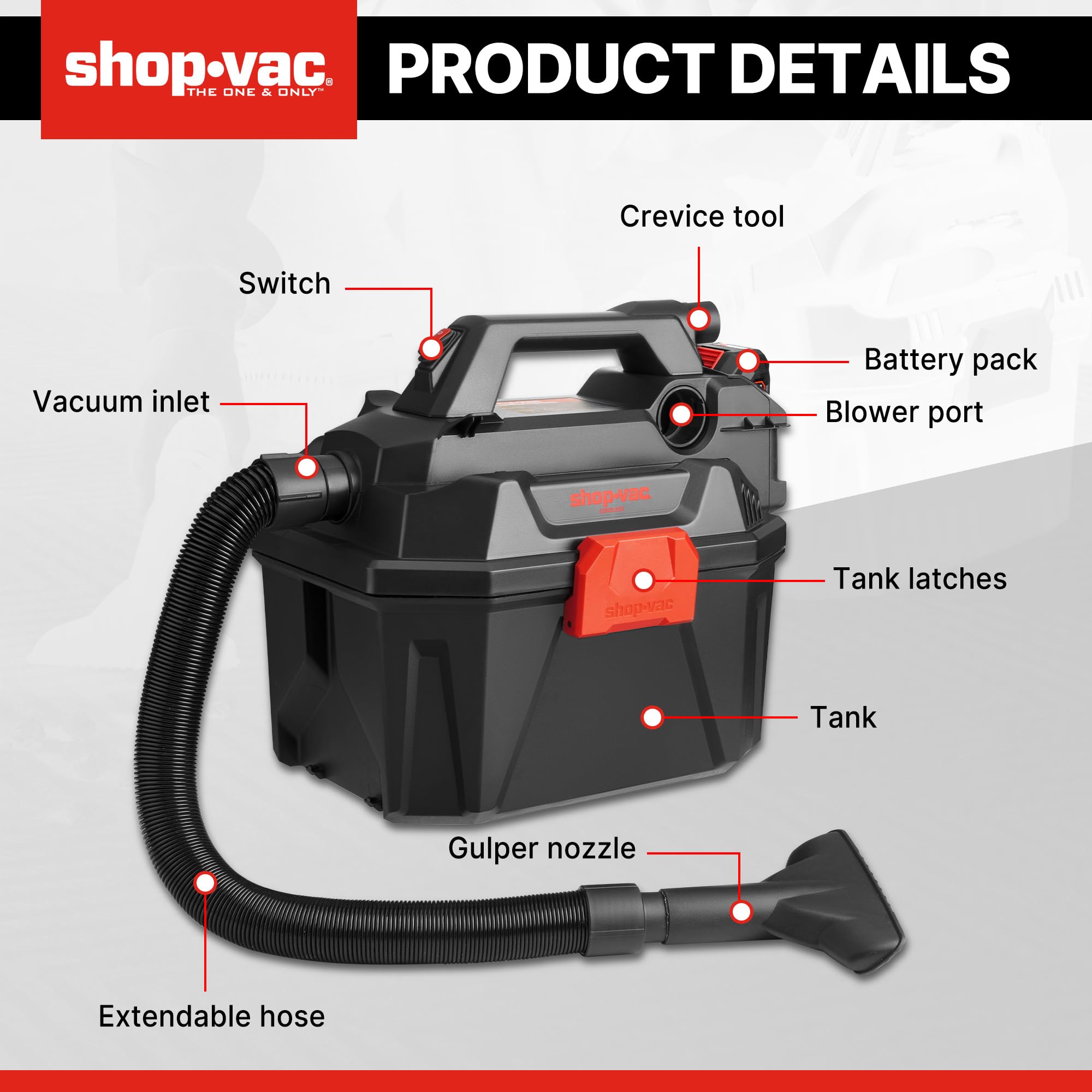 20V Cordless Wet Dry Vacuum - 3-in-1 Portable Shop Vac with Battery & Charger - Perfect for Garage, Car & Workshop Cleaning