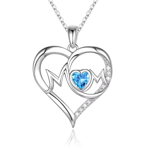 03-Mar-Created Aquamarine