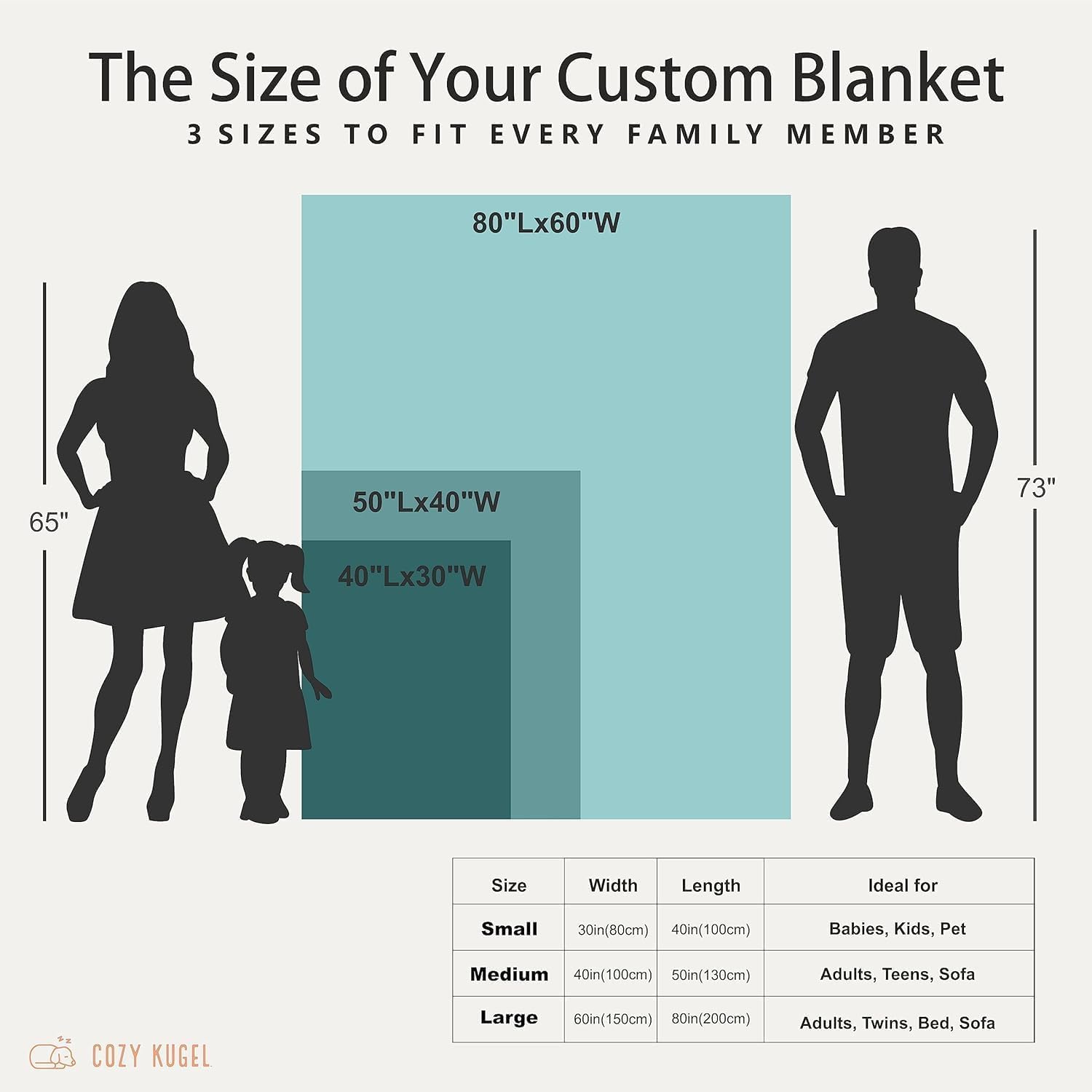 Custom Dog Face Blankets | Personalized Pet Photo Fleece Blanket | Dog Dad & Pet Lover Gifts | Cozy Photo Throw for Couch, Bed & Travel | Perfect for Dog Owners & Animal Lovers