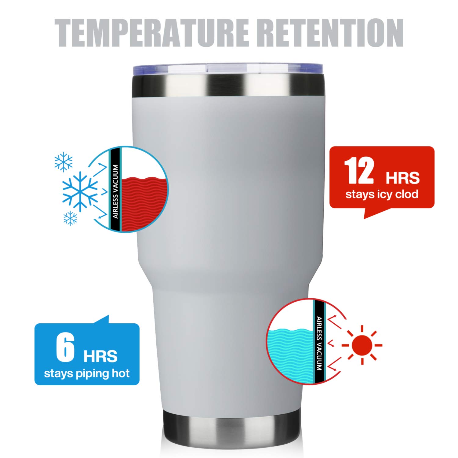 MEWAY 30oz Stainless Steel Vacuum Insulated Tumbler with Lid & Straw - Double Wall Thermal Coffee Cup for Hot & Cold Drinks - Leakproof Powder Coated Travel Mug for Office, Gym, Camping & Outdoor Activities (White, 12 Pack)
