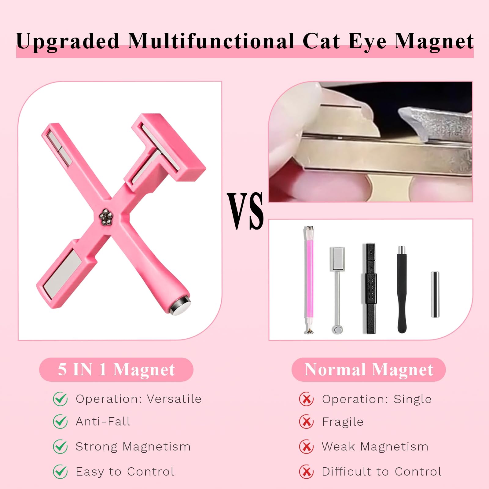 5-in-1 Magnetic Nail Art Tool Set with Silicone Protective Case - Cat Eye Nail Polish Magnet Wand for Gel Nails (Pink) - Perfect for Salon Professionals & DIY Nail Art at Home