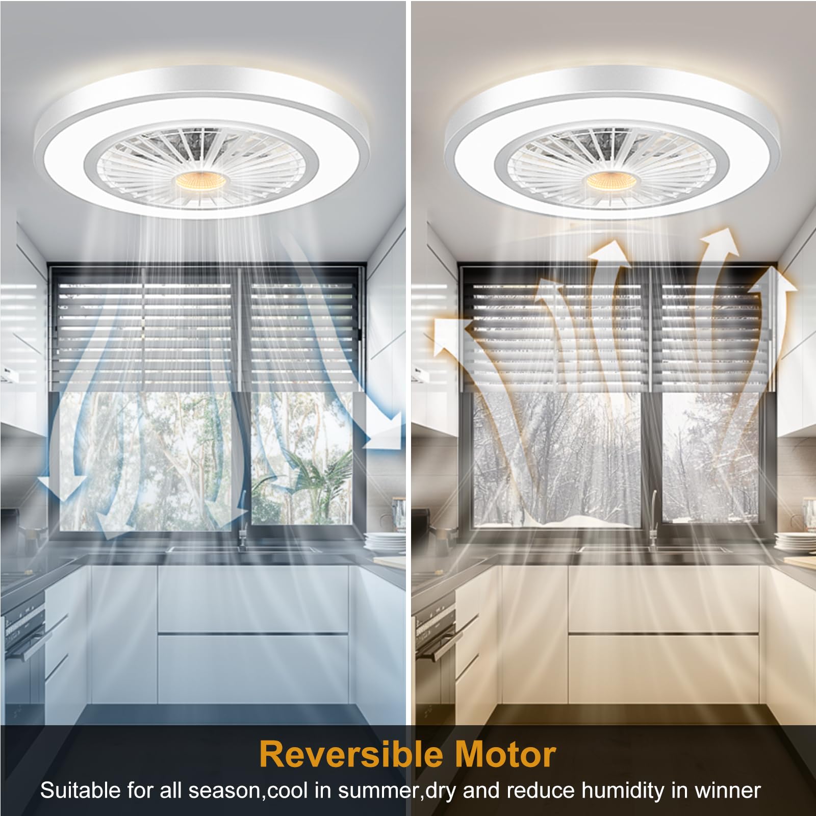 22'' Smart DC Ceiling Fan with LED Light and Remote Control - 6 Speed Adjustable, Dimmable, 3000K-6500K Color Temperature, Flush Mount - Perfect for Bedroom, Living Room, and Home Office