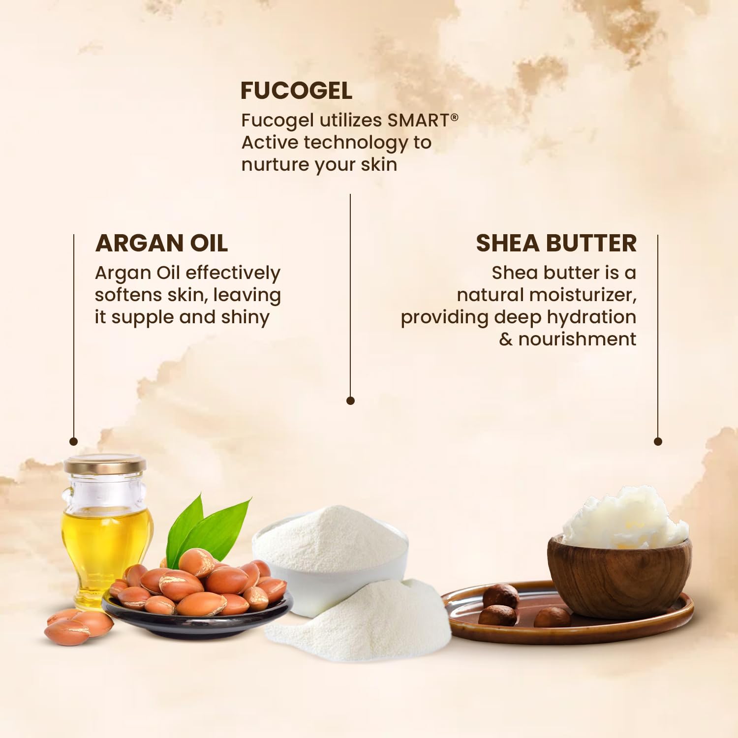 The Skin Story Argan Infinity Body Lotion for Dry Skin - Deep Hydration & Anti-Aging with Argan Oil, Shea Butter & Macadamia Nut Oil | Paraben Free 280ml | Perfect for Daily Moisturizing & Nighttime Skin Repair
