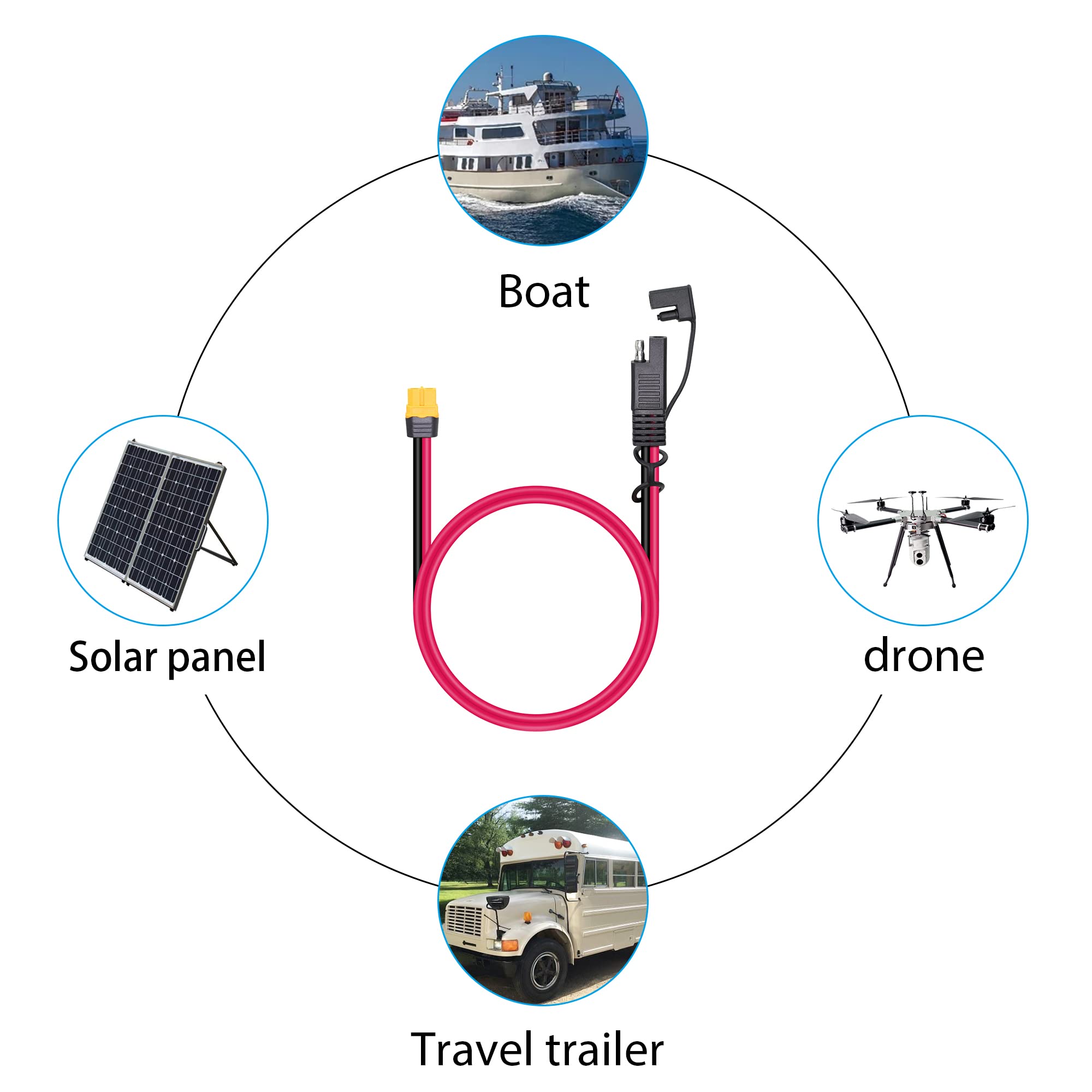 RIIEYOCA SAE to XT60 Connector Adapter - 12AWG Heavy Duty Cable for Solar Panel Connection, Includes SAE Reverse Adapter - Compatible with Portable Power Stations & Solar Generators (1m Cable Length) - Perfect for Off-Grid Power, RV Solar Systems, and Emergency Backup Power
