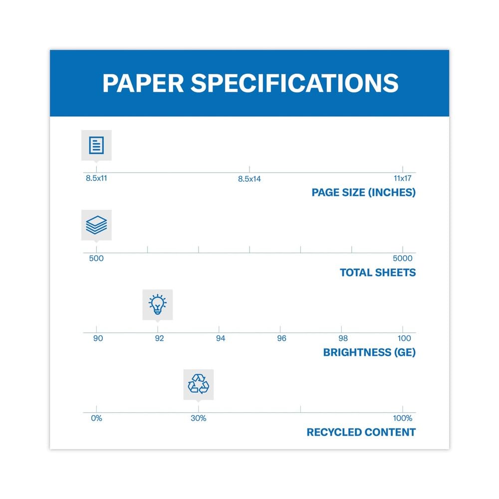 Great White Recycled Copy Paper - 92 Brightness, 20lb, 8.5x11 Inches, 5000 Sheets per Carton | Eco-Friendly Office Paper for Printing, Copying & Everyday Use