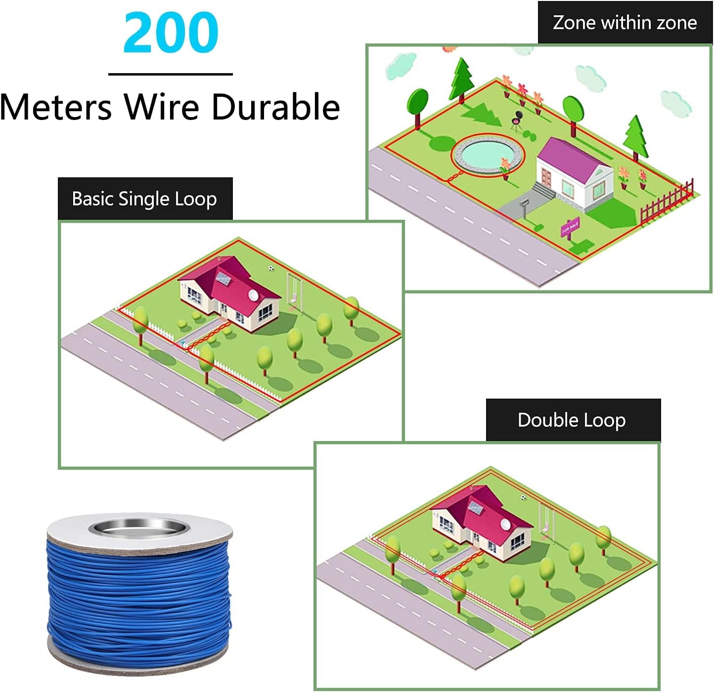 **PcEoTllar Rechargeable Electric Dog Fence – Upgraded Pet Containment System with 2 Waterproof Collar Receivers, 656Ft Boundary for Underground & Above Ground Use – Perfect for Backyards, Farms & Large Outdoor Areas**