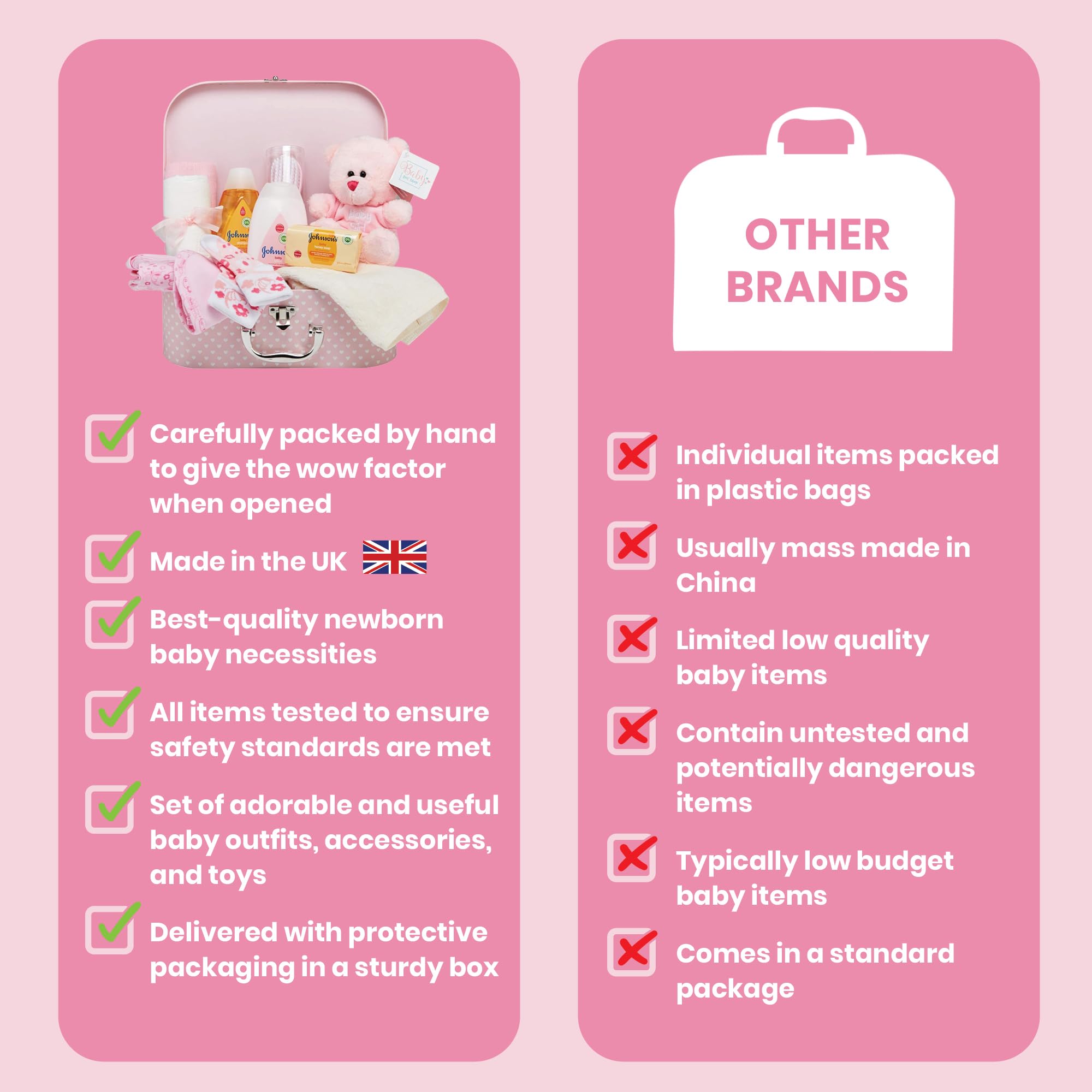 12-Piece Baby Girl Shower Gift Set - Newborn Essentials & Unique Pink Baby Hamper for Girls | Perfect for Baby Showers, Birthdays & Welcome Gifts