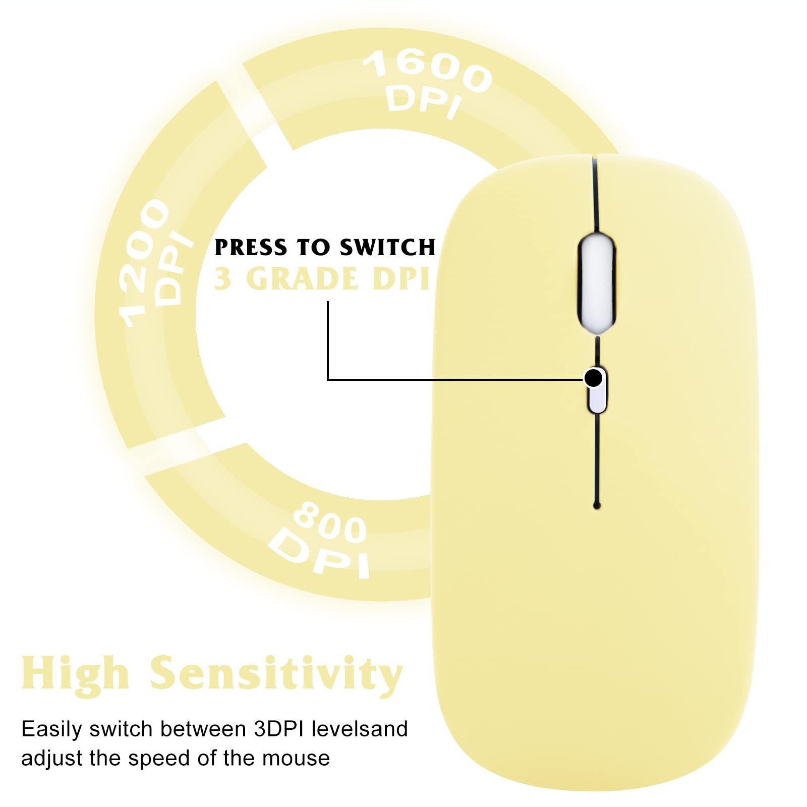 2.4GHz & Bluetooth Wireless Mouse, Rechargeable Ergonomic Mouse for Samsung Galaxy S22/S23 Ultra 5G, Laptop, PC, Mac, iPad Pro, Tablet - Banana Yellow | Perfect for Office, Gaming & Travel Use