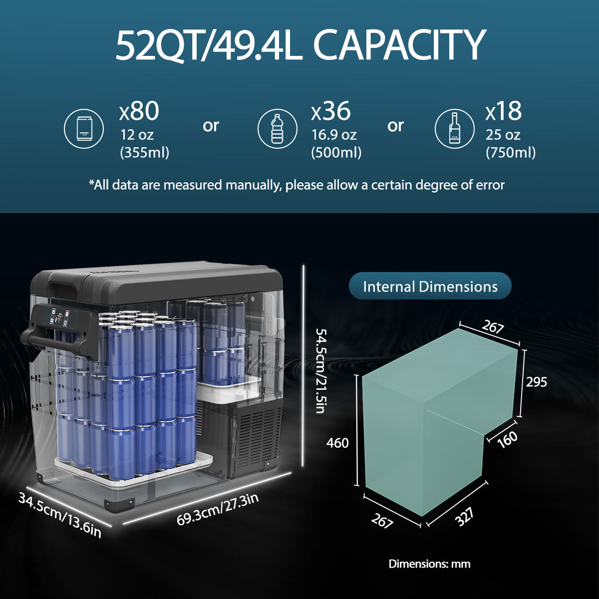 Alpicool NCF55 12V/24V Portable Car Refrigerator Freezer - 55L Compact Fridge for Road Trips, Camping & Outdoor Adventures