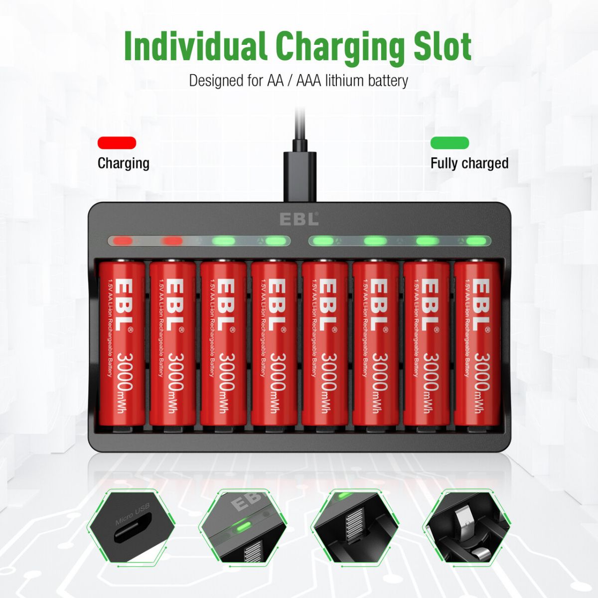 EBL 1.5V AA AAA Lithium Battery Charger with Rechargeable Li-ion Batteries - Power Your Wireless Mouse, Keyboards, Cameras & Smart Home Devices