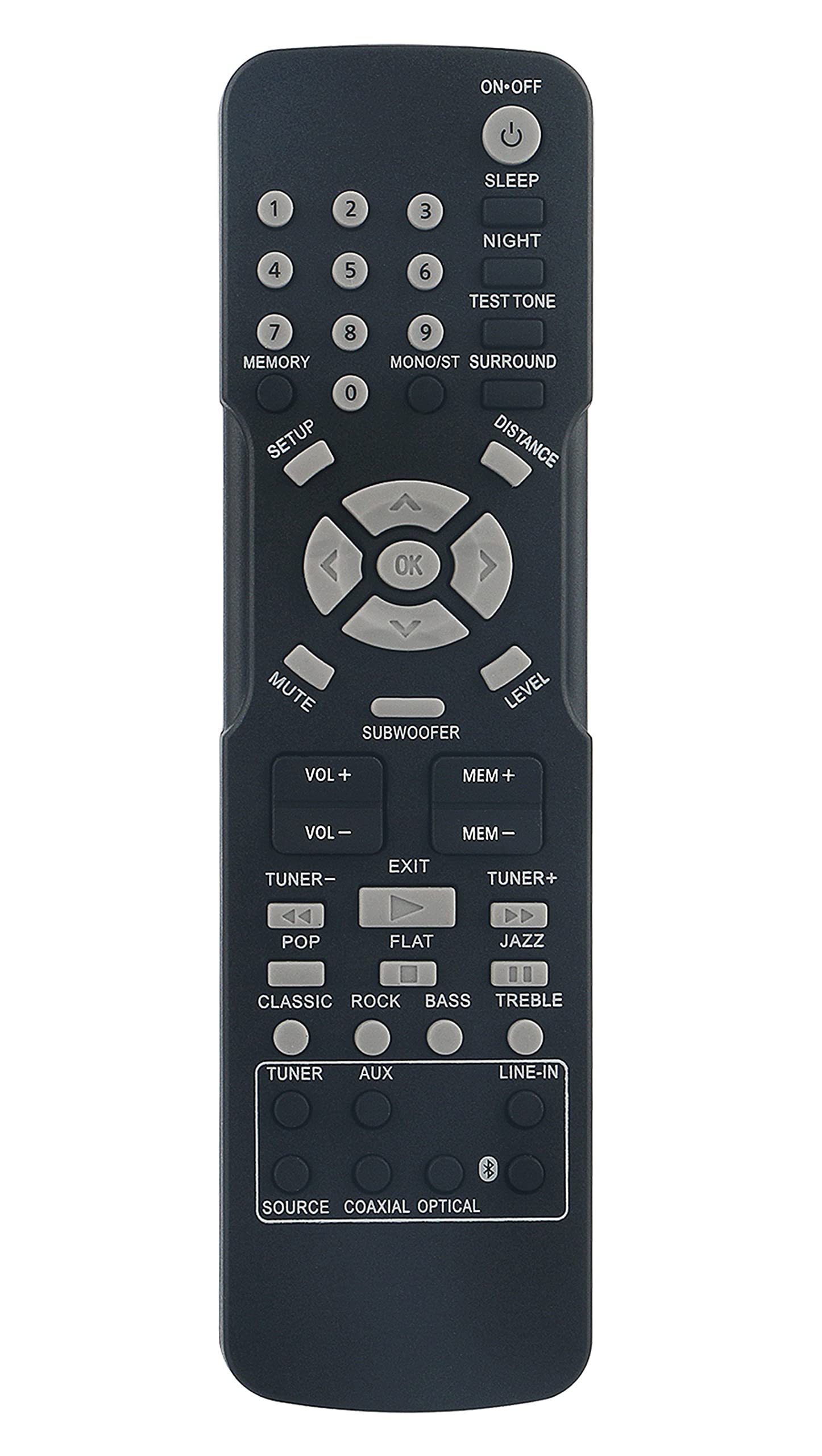 RCA DVD Player Remote Control Replacement for RT2781BE RT2781 RT2781HB U RT2781HBU RT2760 RT2770 RT2870 RT2870A RT2906 RCR192AB2 RT2781H RT2780R RT2910 RT2911 - Compatible with Home Theater Systems & Entertainment Centers