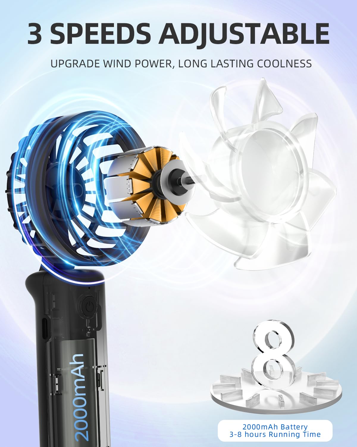 FrSara Portable Handheld Fan with 2000mAh Battery - Neck Fan, Mini Desk Fan, 3-Speed Adjustable, Ultra Quiet USB Rechargeable Personal Cooling Fan (Black) - Perfect for Office, Travel, Outdoor Activities & Phone Charging