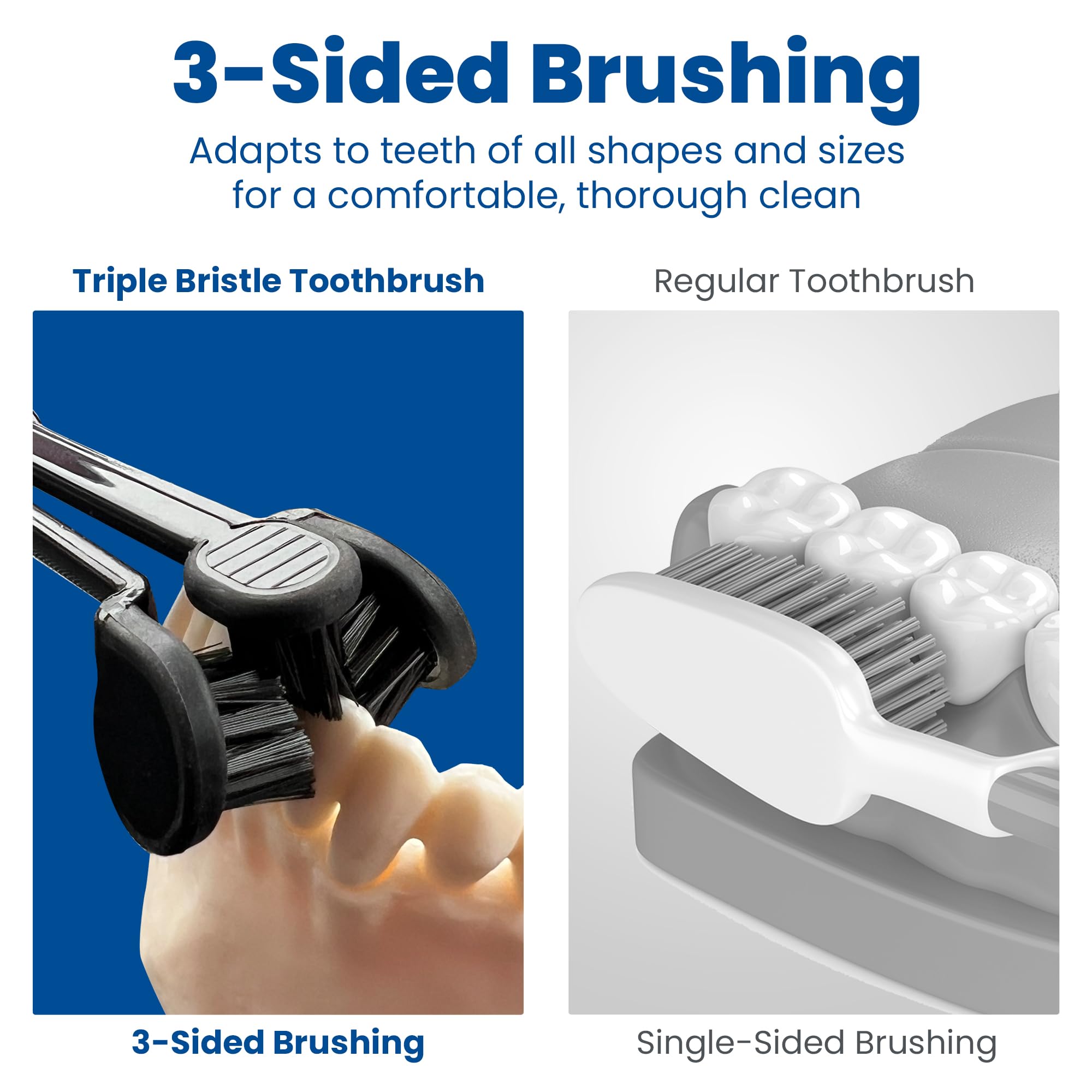 Triple Bristle Max Sonic Electric Toothbrush - 3 Sided Toothbrush with 4 Cleaning Modes | Dentist Recommended Triple Head Toothbrush with Soft Charcoal Bristles | Rechargeable & Waterproof for Travel | Perfect for Deep Cleaning, Whitening Teeth and Gum Care at Home or On-The-Go