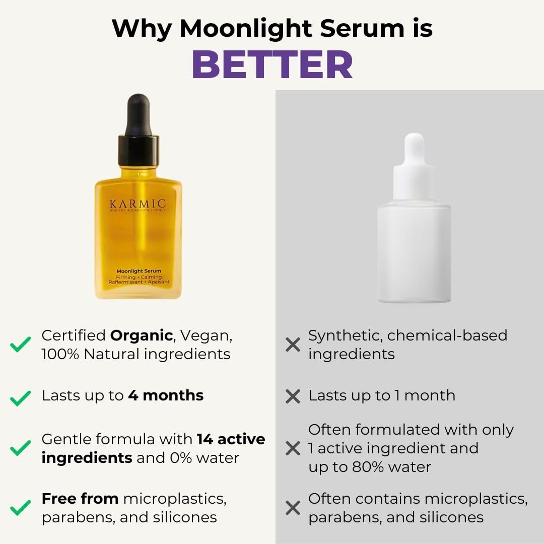 Karmic Skin Anti-Aging Face Serum with Bakuchiol & Vitamin C | Wrinkle Treatment, Dark Spot Corrector, Hyperpigmentation Night Cream | Natural Retinol Alternative | Hydrating Collagen Boosting Facial Oil | Perfect for Nighttime Skincare Routine & Anti-Aging Regimen