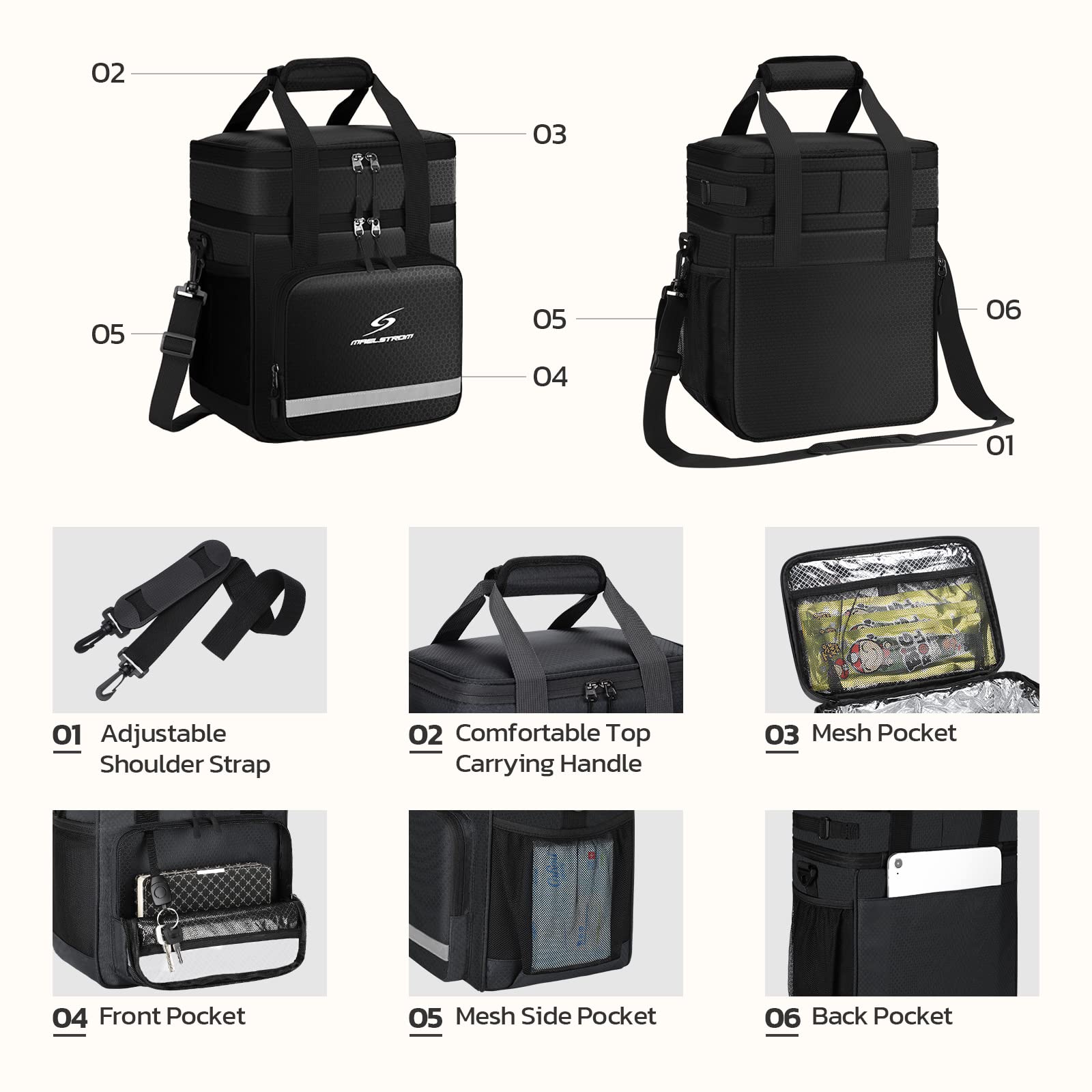 Insulated Leakproof Lunch Cooler Bag for Men & Women - Maelstrom Lunch Tote Box for Work, School, Picnics & Outdoor Activities
