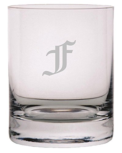 Letter F