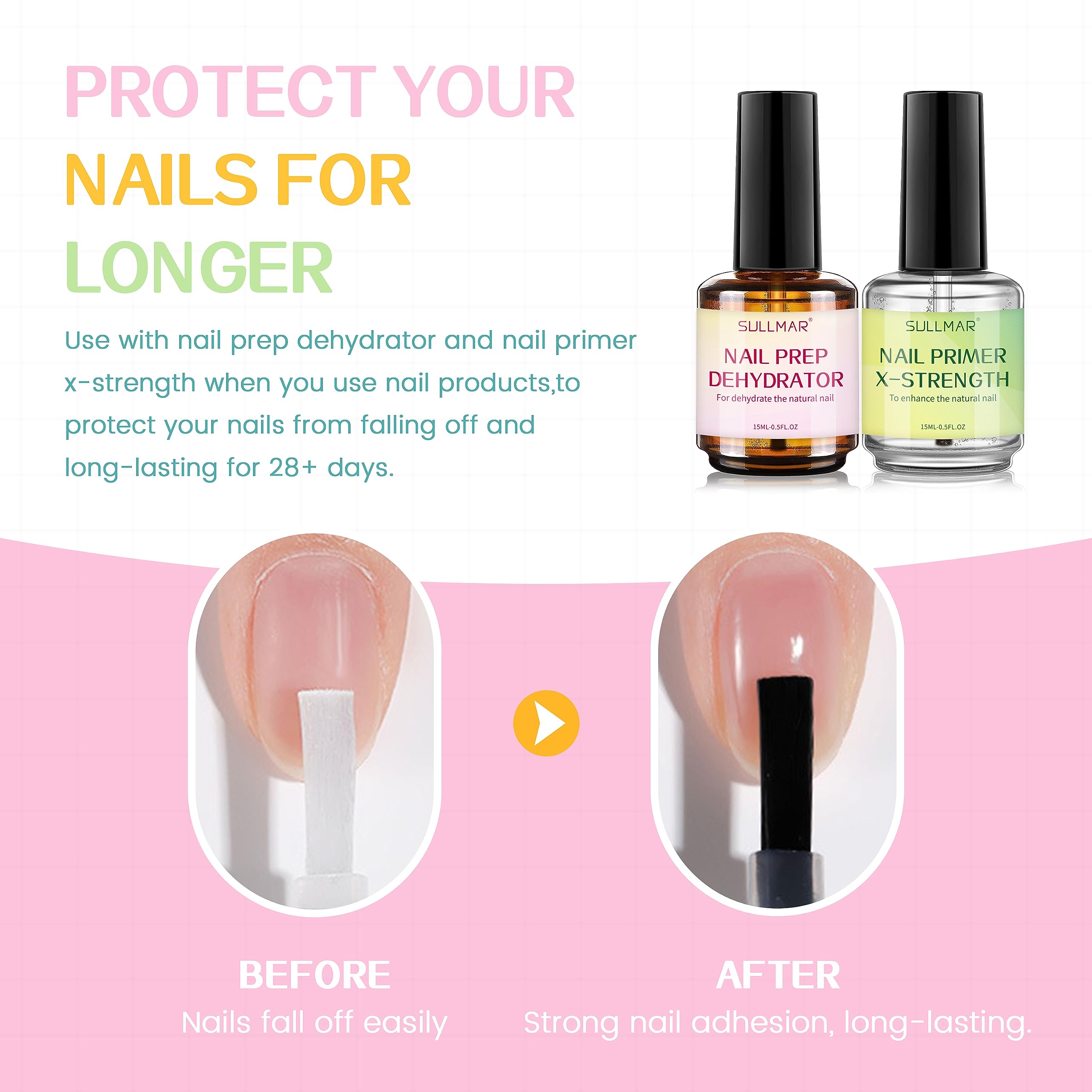 15ml X-Strength Nail Prep Dehydrator & Primer Set - Professional Acrylic Nail Bonding Kit with Cuticle Oil & Strengthener | Salon-Grade Nail Care for Stronger, Long-Lasting Manicures at Home or Professional Use