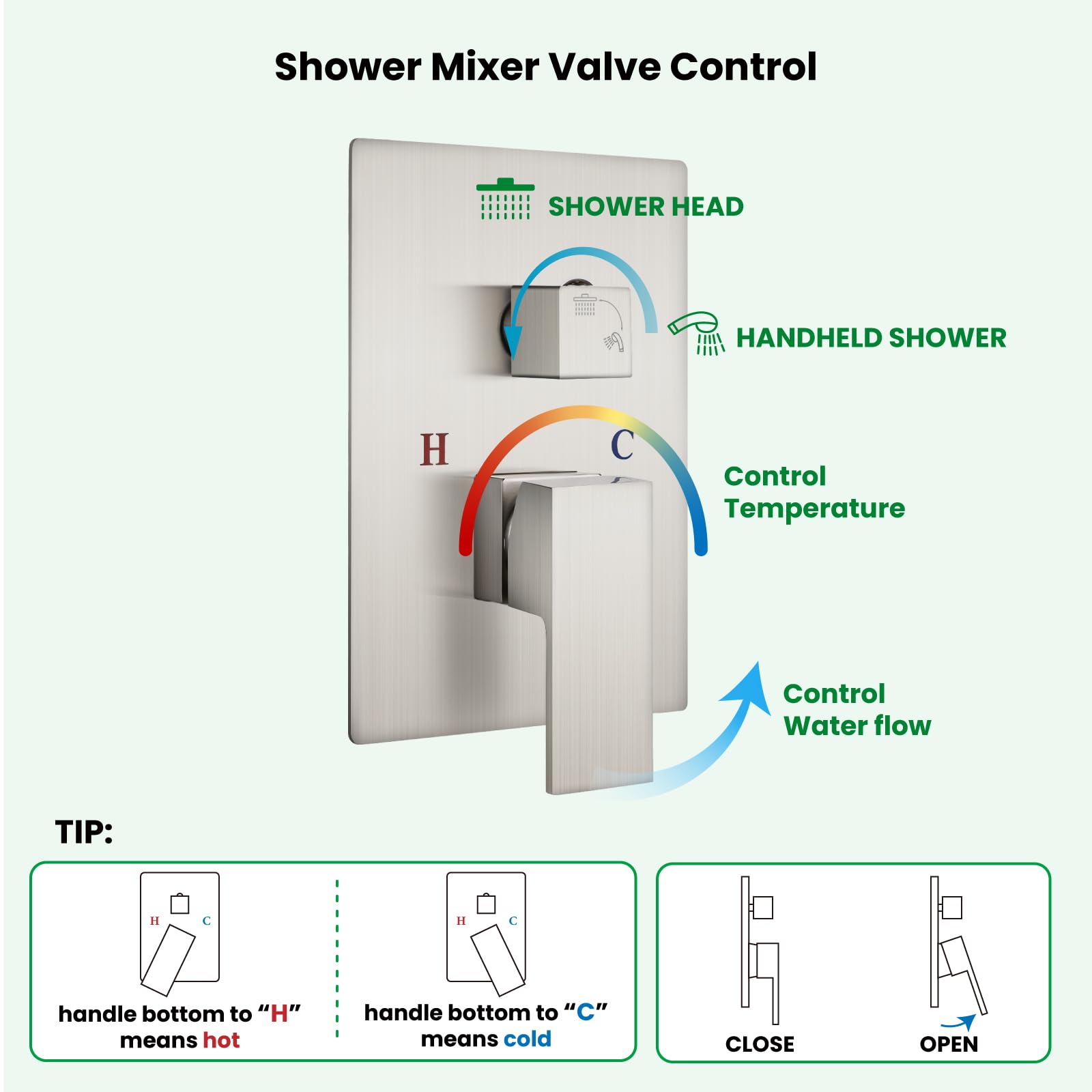 Gotonovo 10 Inch Rainfall Shower System - Brushed Nickel Wall Mounted Shower Head with Pressure Balancing Mixer Valve & Handheld Sprayer - Complete Bathroom Shower Combo for Luxurious Spa Experience at Home