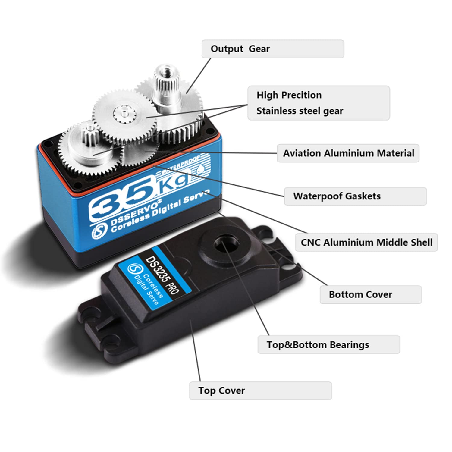 35kg High Torque Coreless Motor RC Servo with Metal & Stainless Steel Gears - 180 Degree Digital Servo for Robotics, DIY RC Cars, Boats, and Industrial Automation Projects