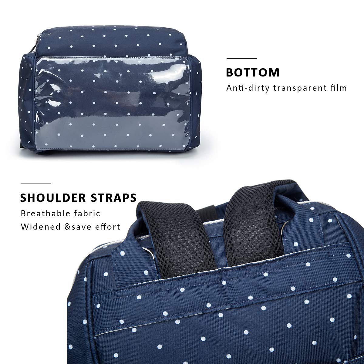SONARIN Multifunctional Baby Changing Backpack - Waterproof Diaper Bag with Changing Pad, Large Capacity Travel Organizer for Parents | Stylish & Durable Nursery Essential | Perfect for Daycare, Travel & On-the-Go Parenting (Blue Polka Dot)