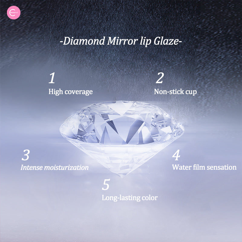 UHUE Main Stage Series 6D Diamond Mirror Lip Glaze - 12 Piece Limited Edition Gift Box Set | High Shine Lip Gloss for Party, Wedding & Special Occasions