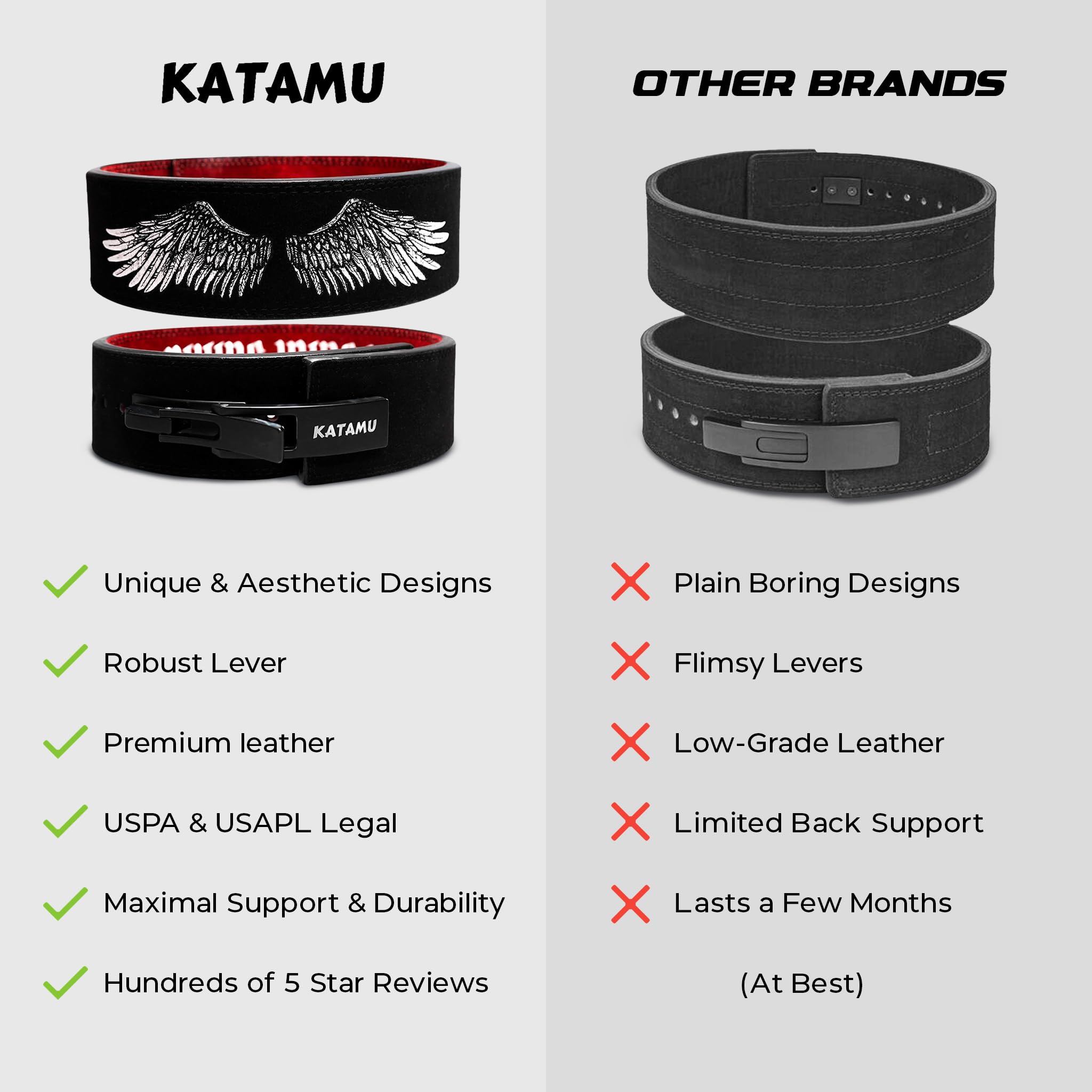 Katamu Premium Leather Lever Weight Lifting Belt for Powerlifting & Gym Workouts - Adjustable Support for Deadlifts, Squats & Strength Training | Ideal for CrossFit, Bodybuilding & Weightlifting