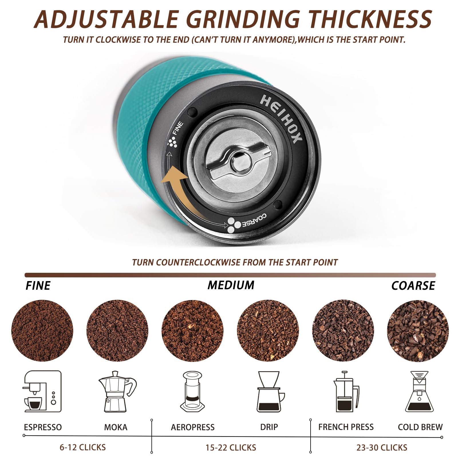 Premium Manual Coffee Grinder - Adjustable Stainless Steel Conical Burr Mill, 30g Capacity, Portable Hand Crank for Espresso to Coarse Grind | Perfect for Home, Office, Camping & Travel Coffee Brewing