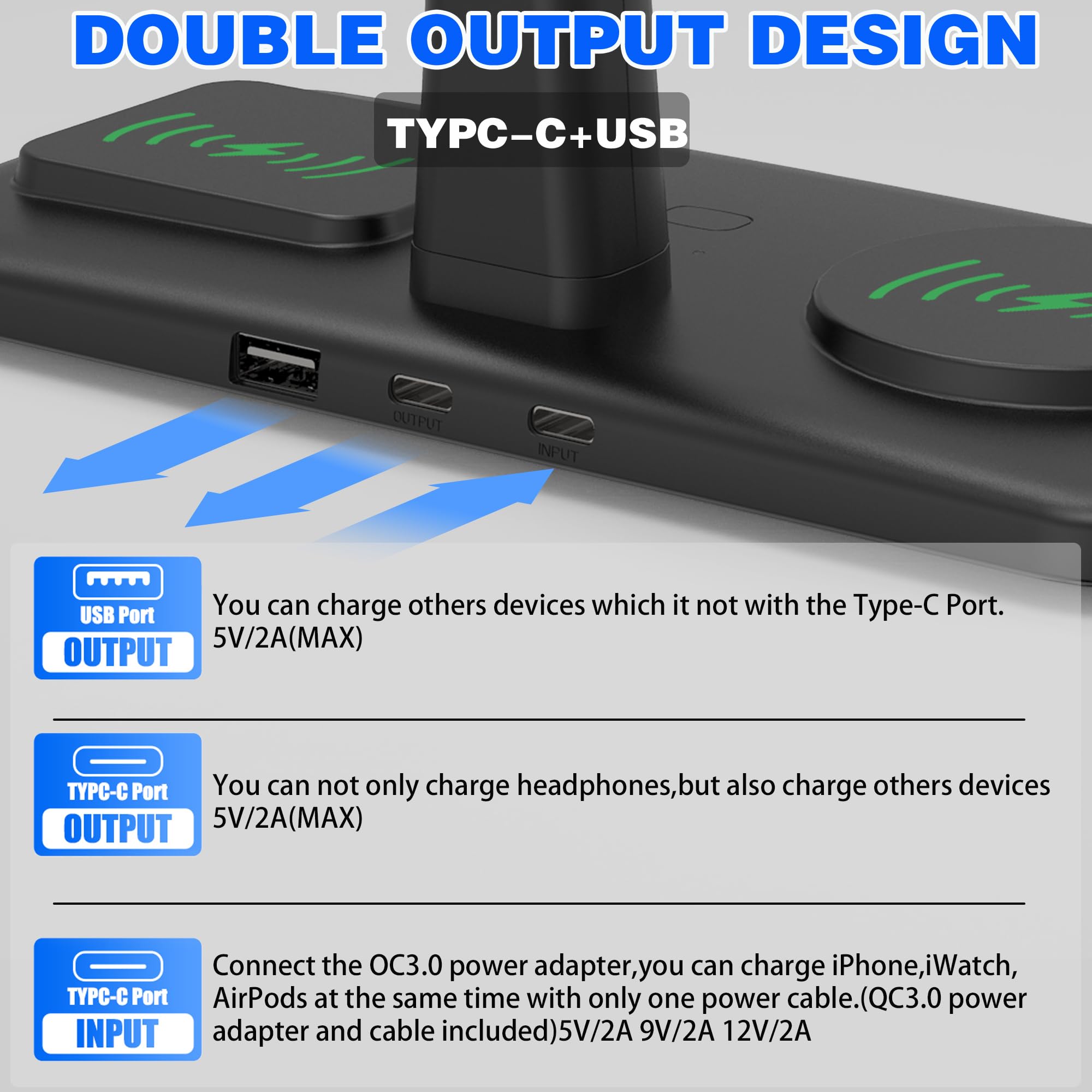5 in 1 Wireless Charging Headphone Stand - 15W Fast Charging Station for iPhone 15/14/13/12/11/XS/XR/X, AirPods 3/2/Pro/2 - Gaming Headset Holder with USB Ports - Perfect for Office, Gaming & Home Desk Organization (Black)