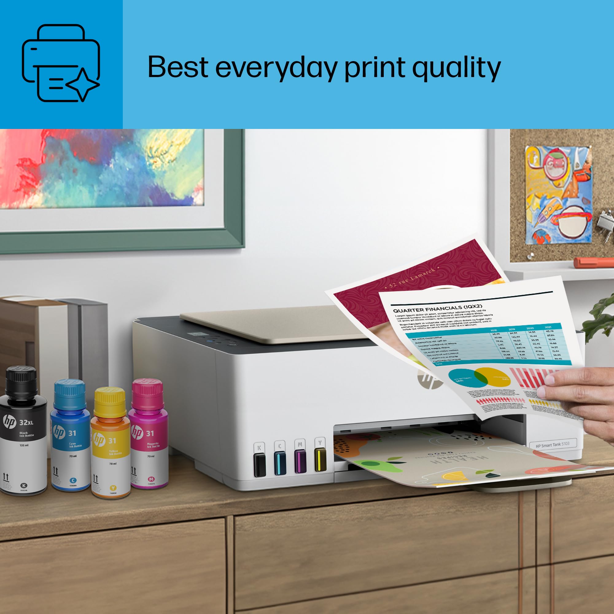 HP Smart Tank 5103 Wireless All-in-One Ink Tank Printer with 2 Years of Ink Supply & 100 Photo Papers - Print, Scan, Copy for Home Office | Refillable Ink System (5D1B2A) | Perfect for Remote Work, School Projects & Family Photo Printing